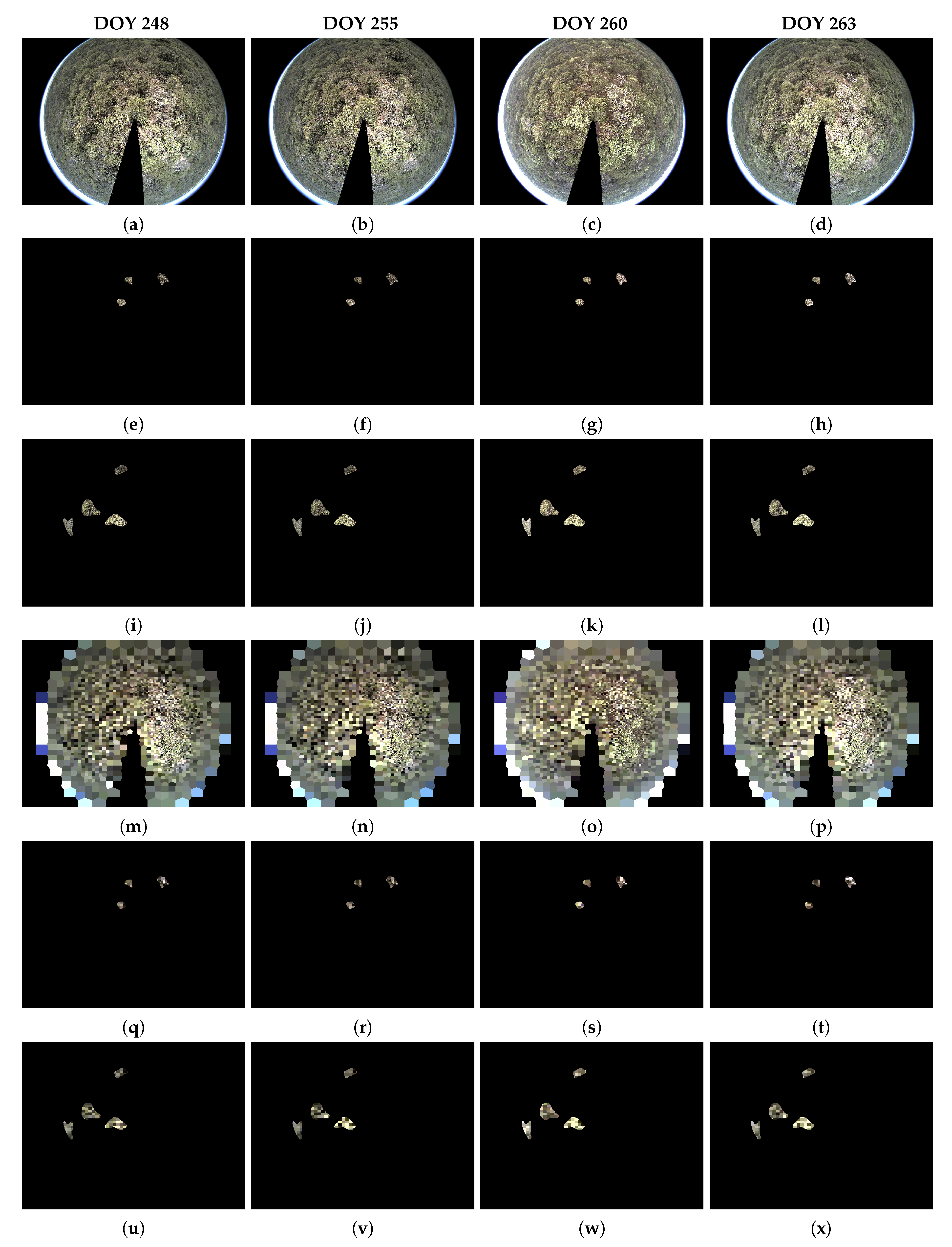 Remotesensing 12 01409 g007 Remotesensing 12 01409 g007