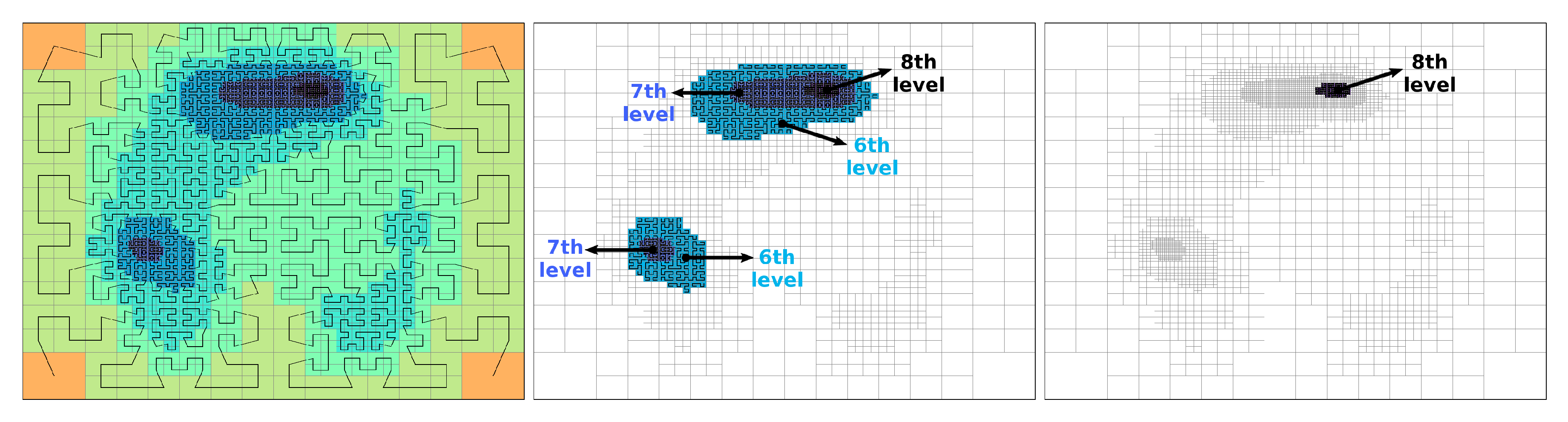 Remotesensing 12 01409 g008 Remotesensing 12 01409 g008