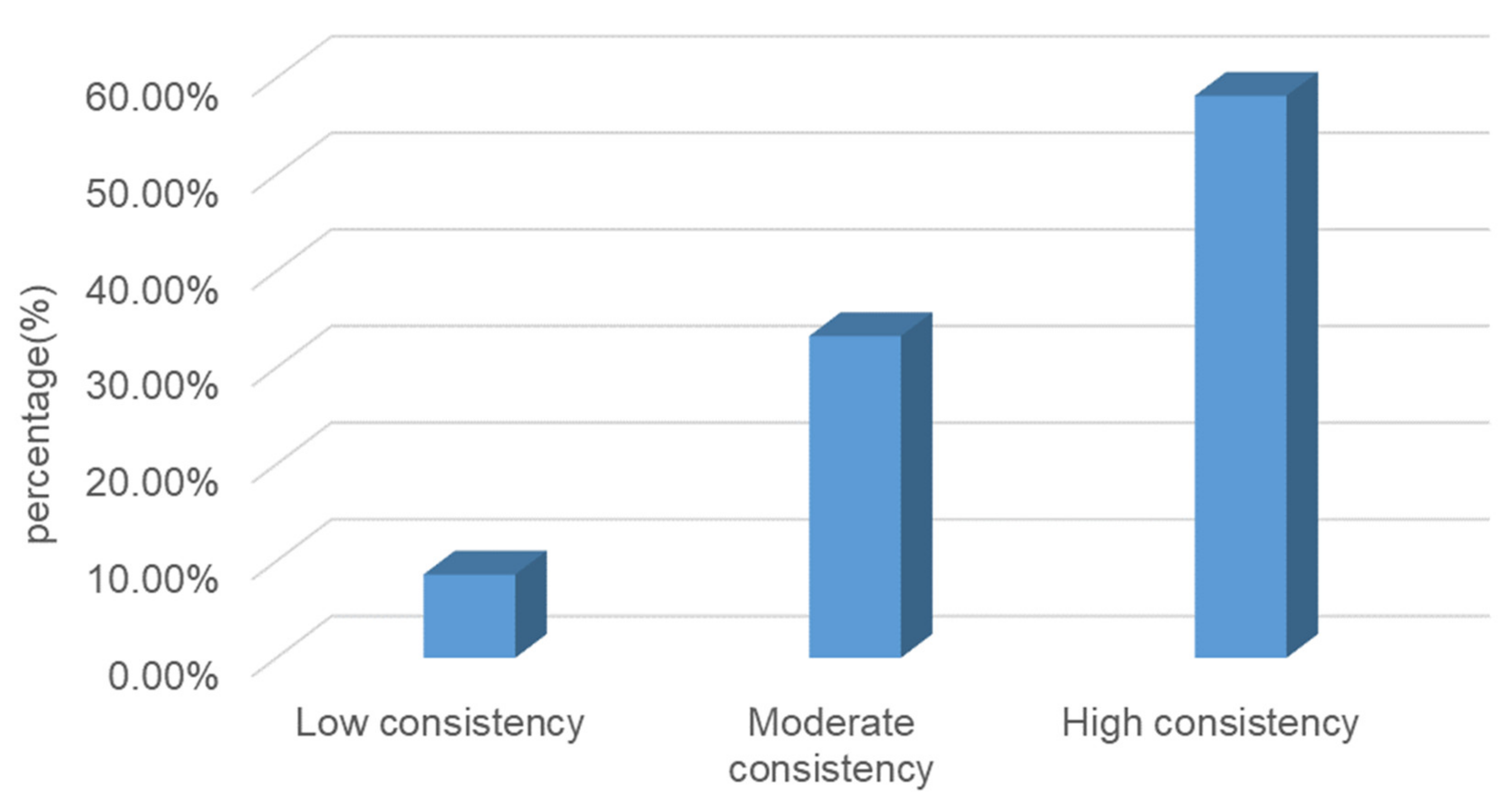Remotesensing 12 01410 g009 Remotesensing 12 01410 g009