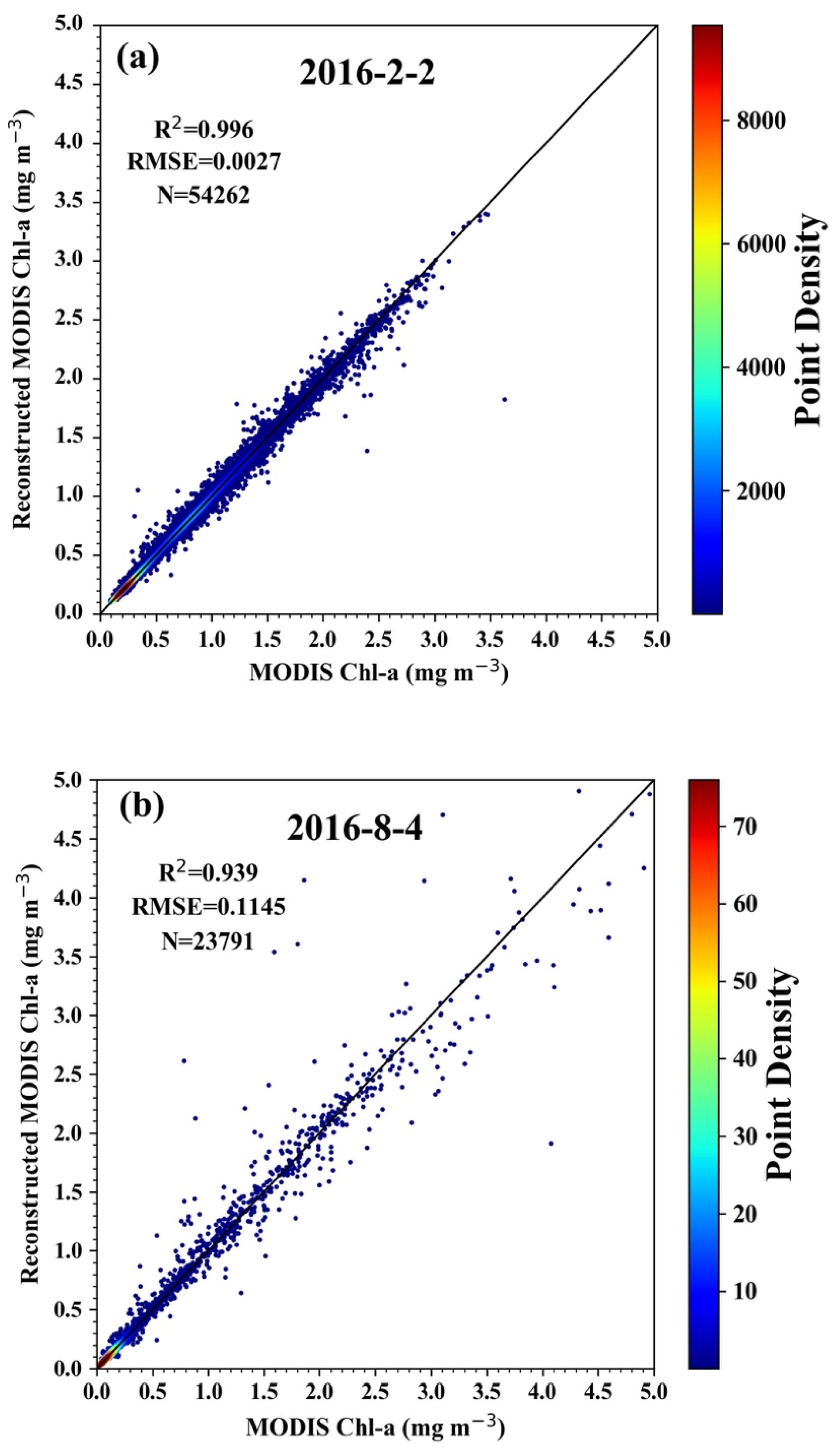 Remotesensing 12 01412 g004