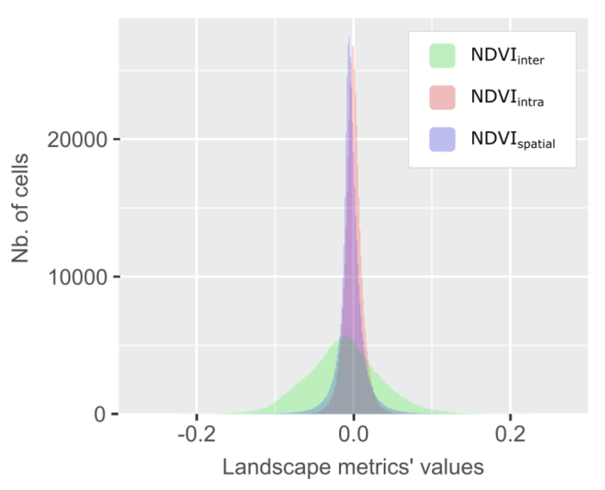 Remotesensing 12 01413 g006 Remotesensing 12 01413 g006