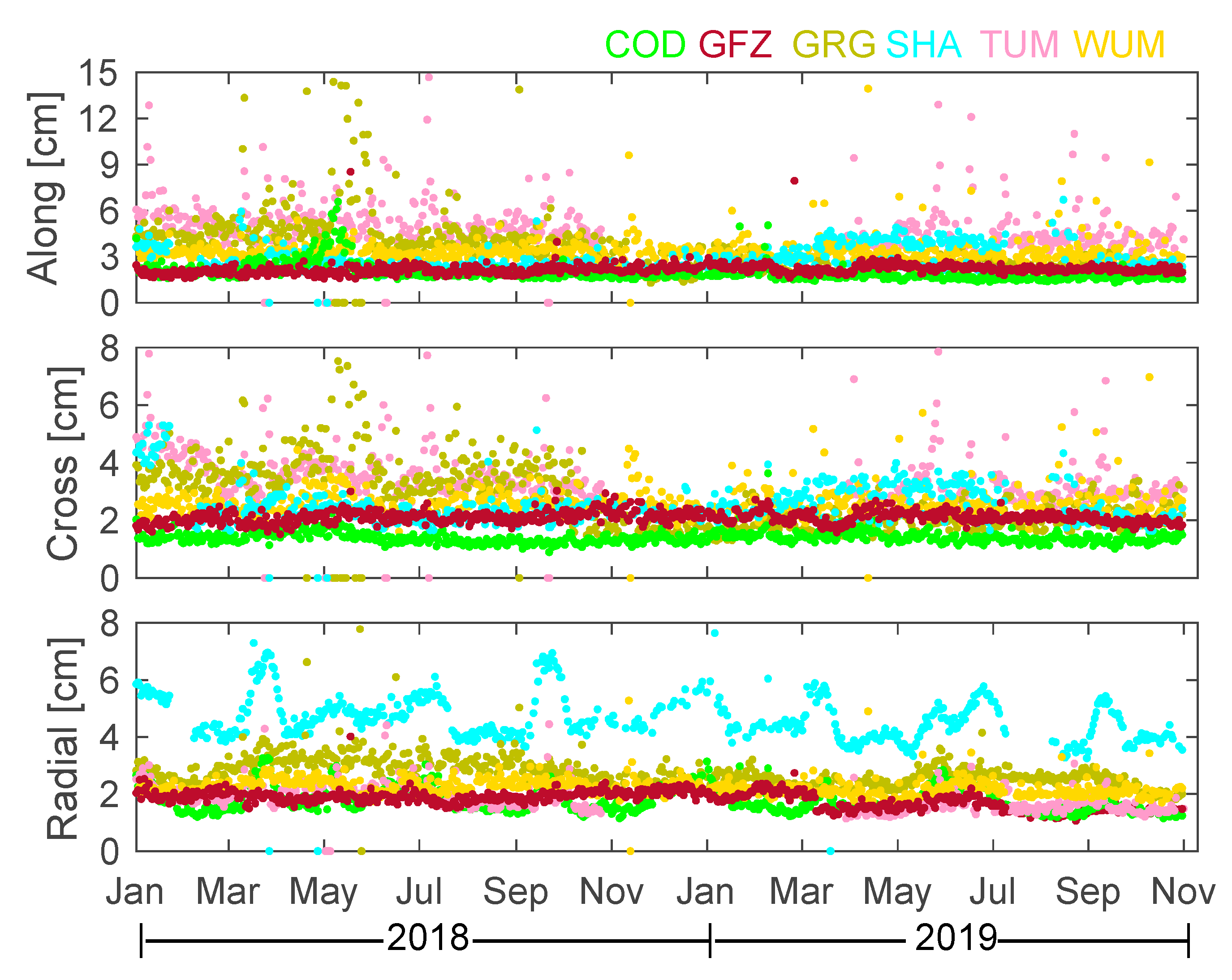 Remotesensing 12 01415 g002 Remotesensing 12 01415 g002