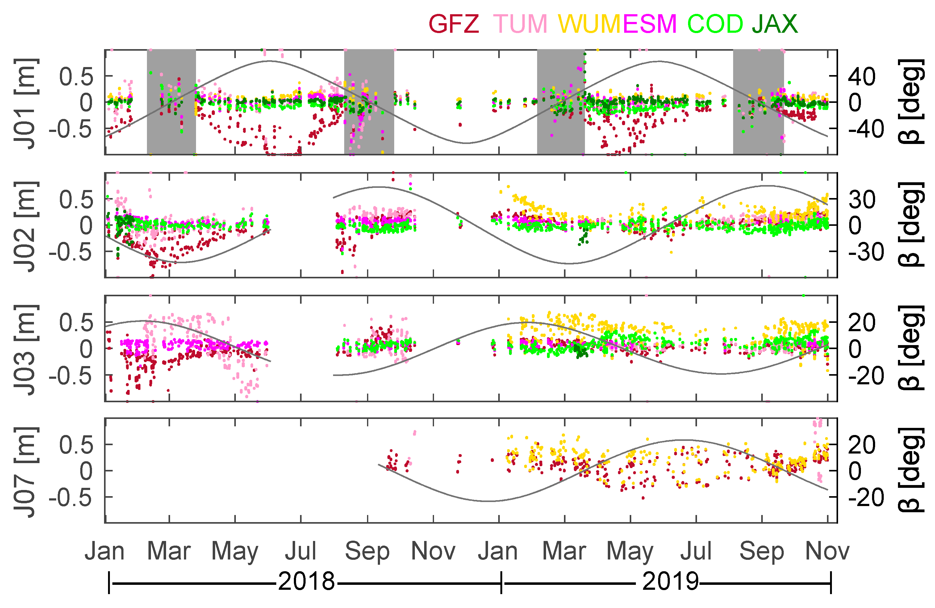 Remotesensing 12 01415 g011 Remotesensing 12 01415 g011