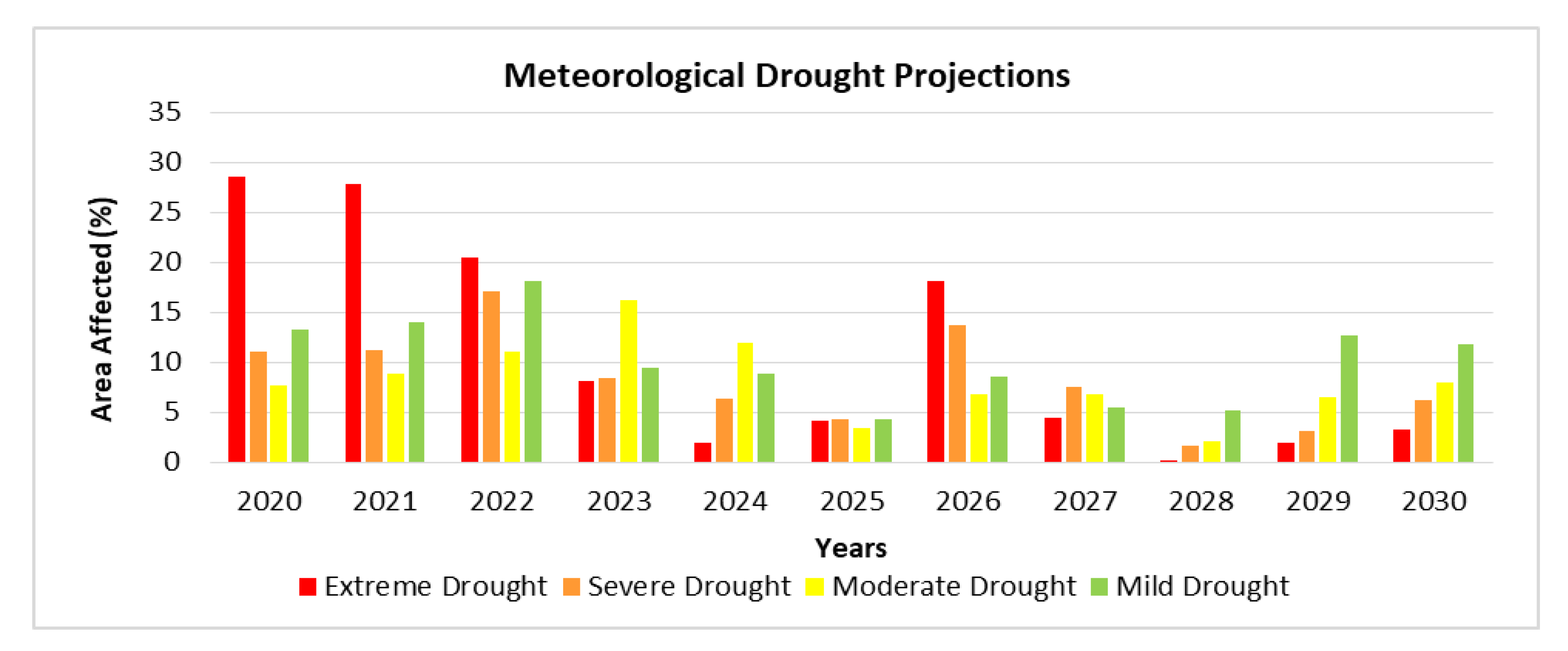 Remotesensing 12 01417 g012 Remotesensing 12 01417 g012