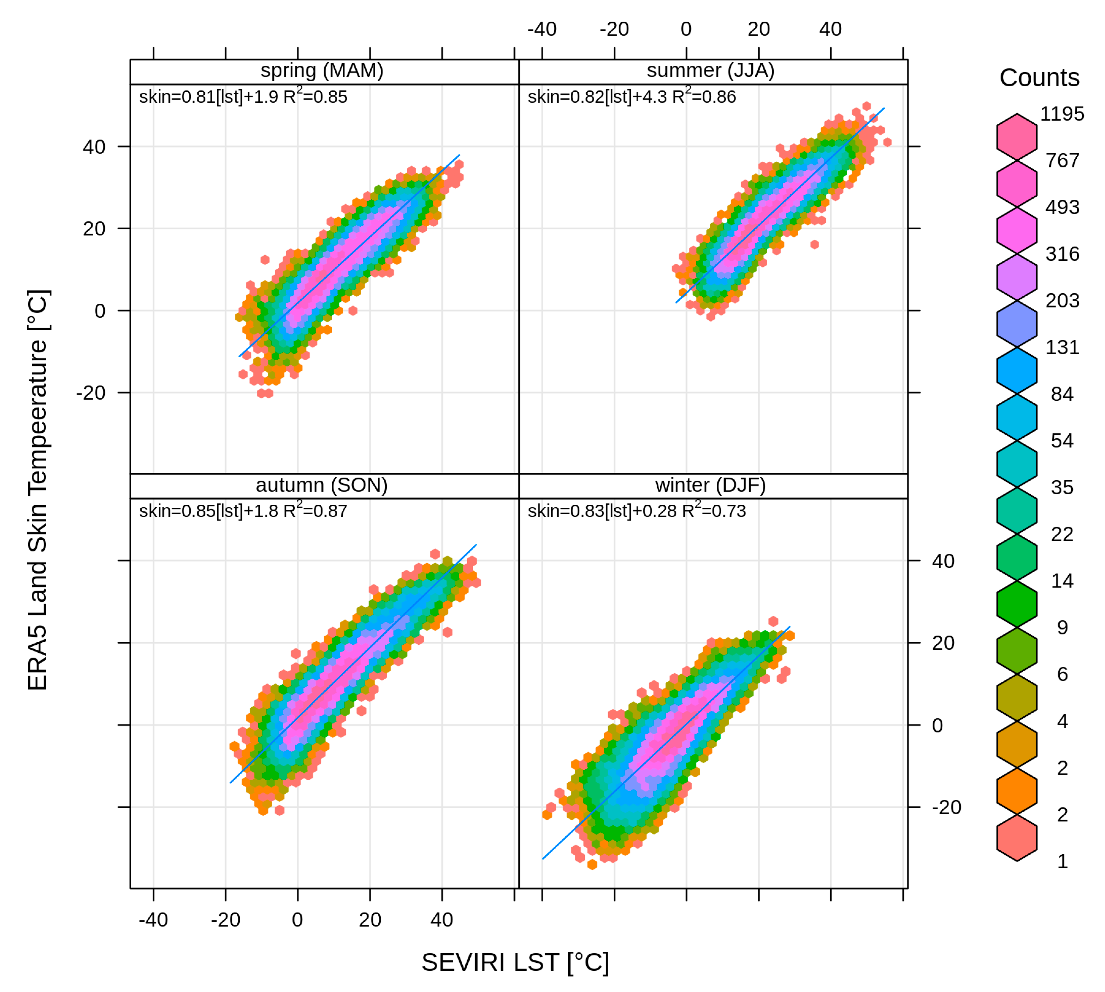 Remotesensing 12 01423 g004