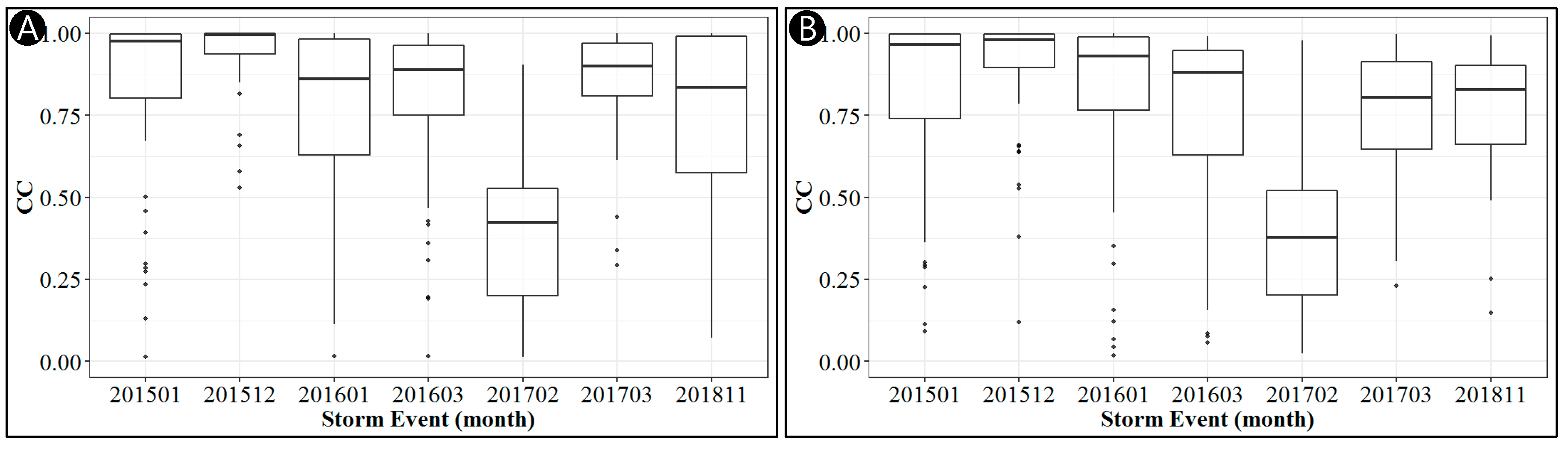 Remotesensing 12 01426 g012