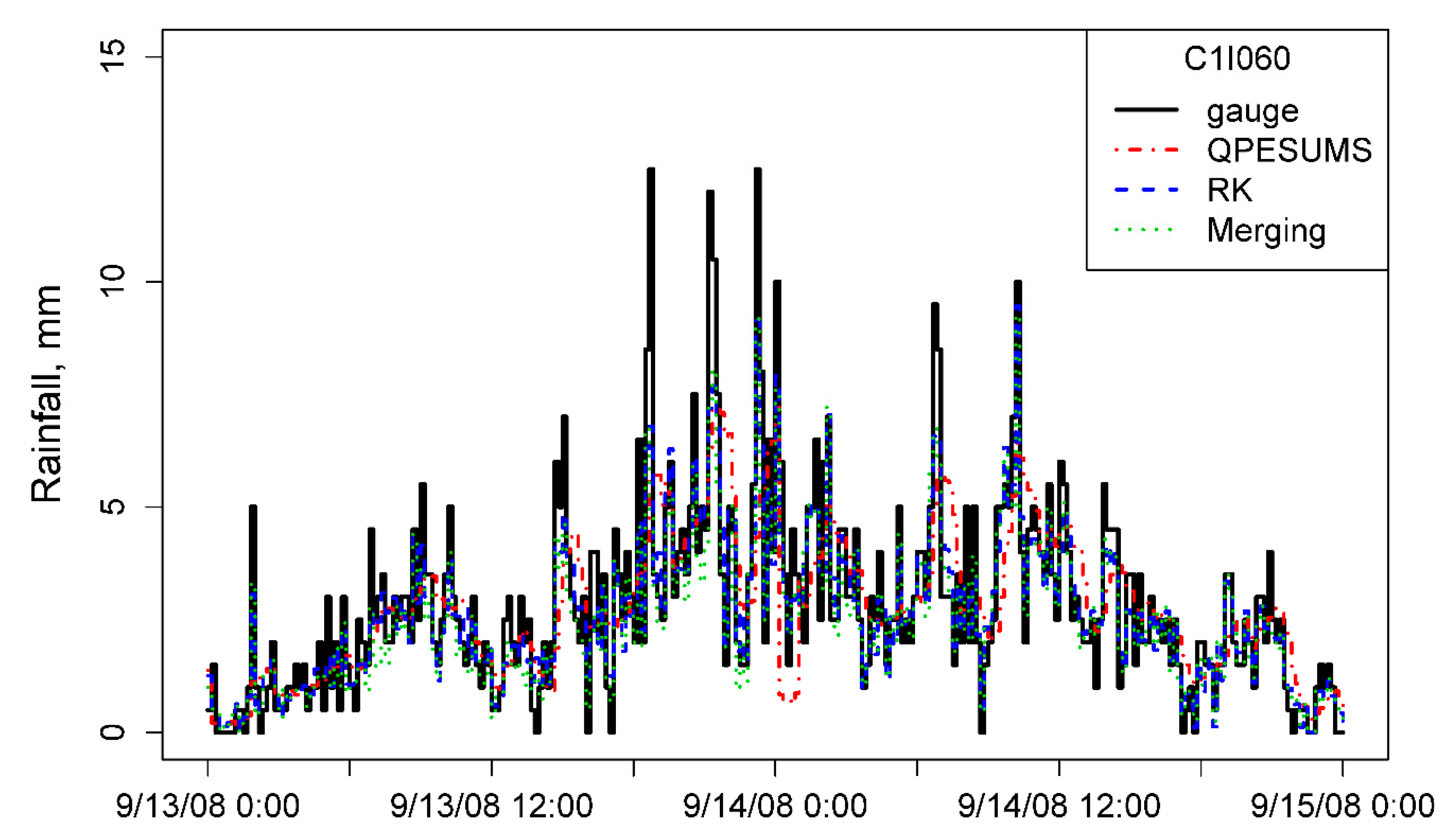 Remotesensing 12 01427 g011 Remotesensing 12 01427 g011