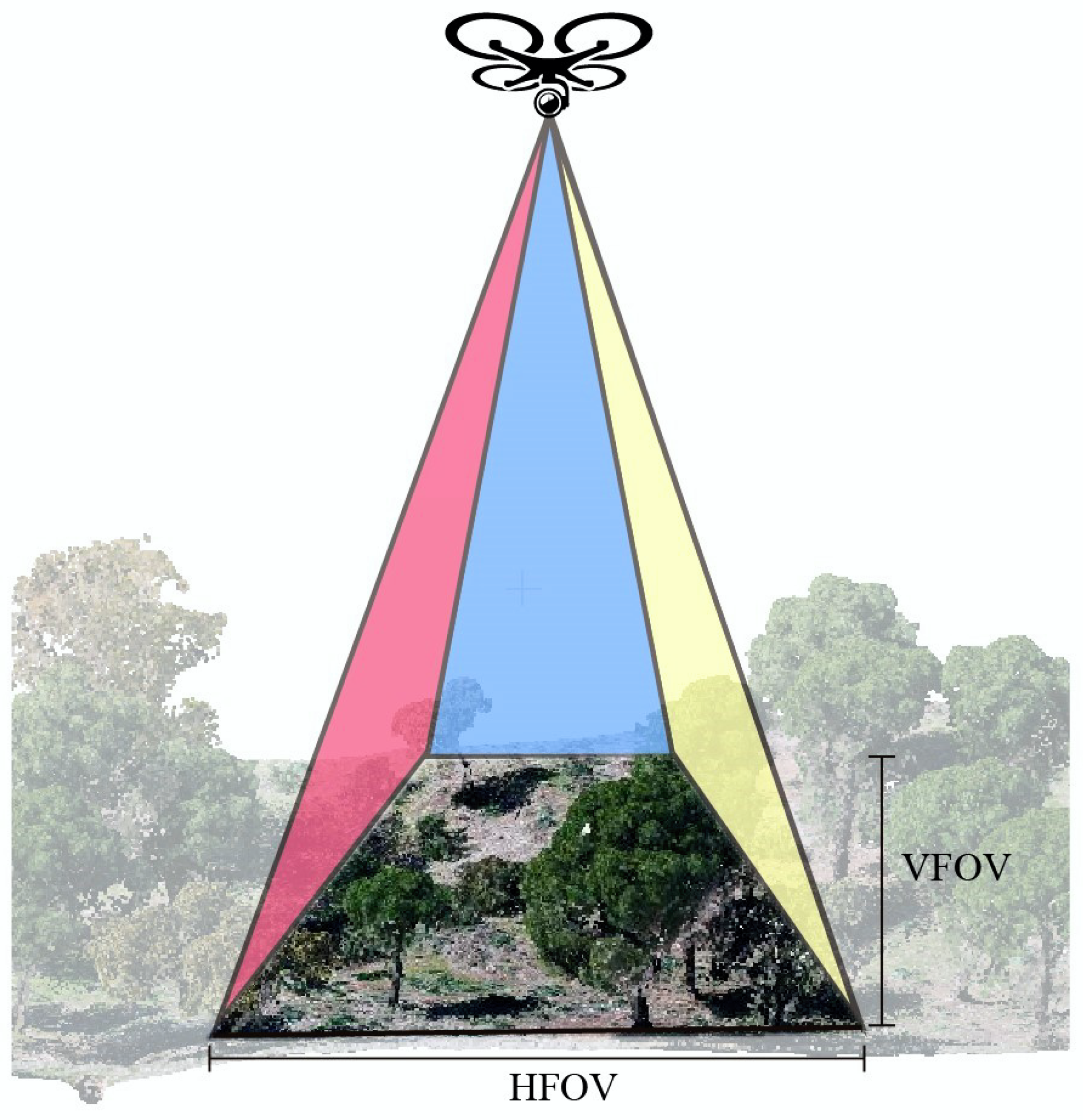 Remotesensing 12 01430 g005