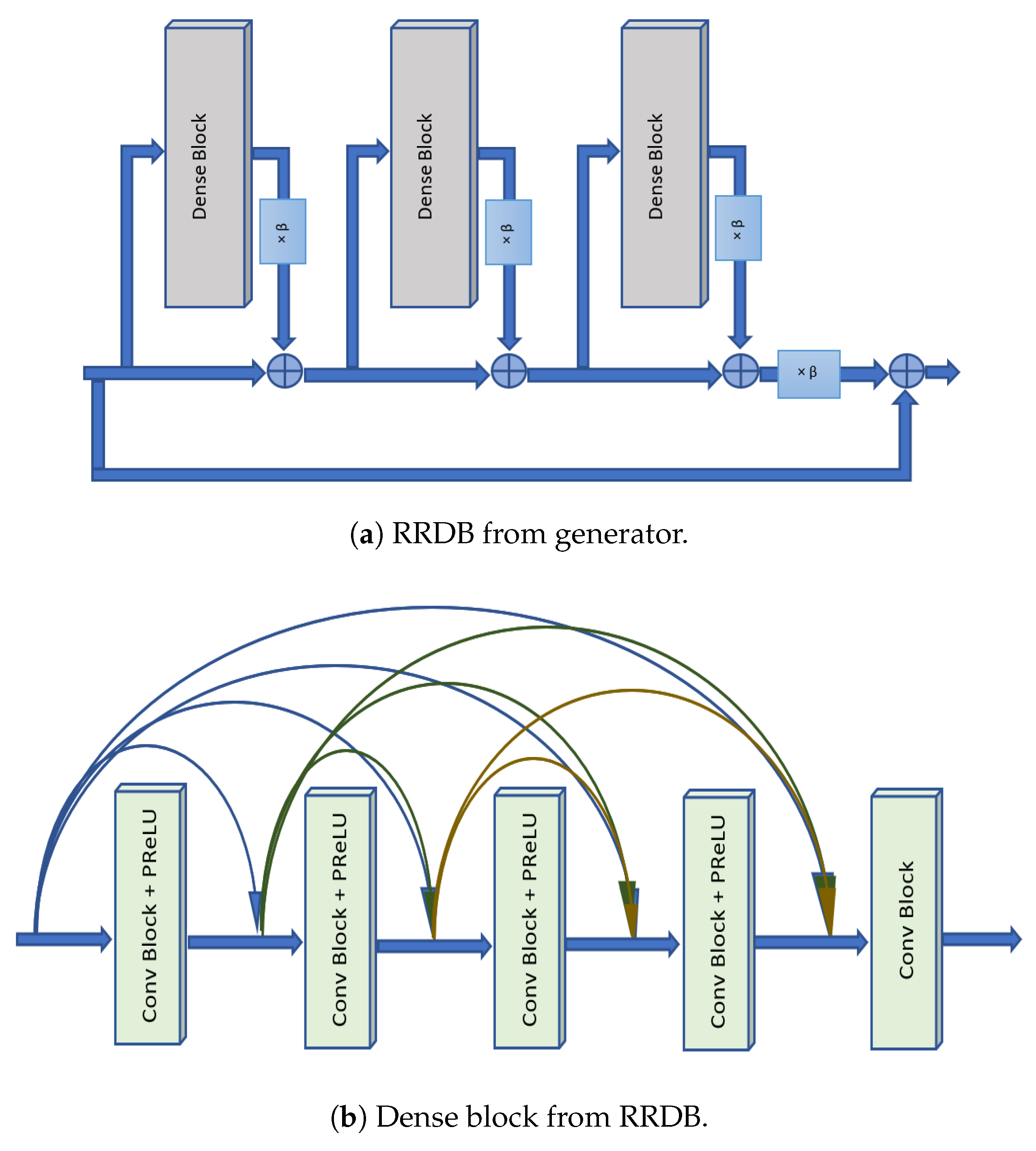Remotesensing 12 01432 g004