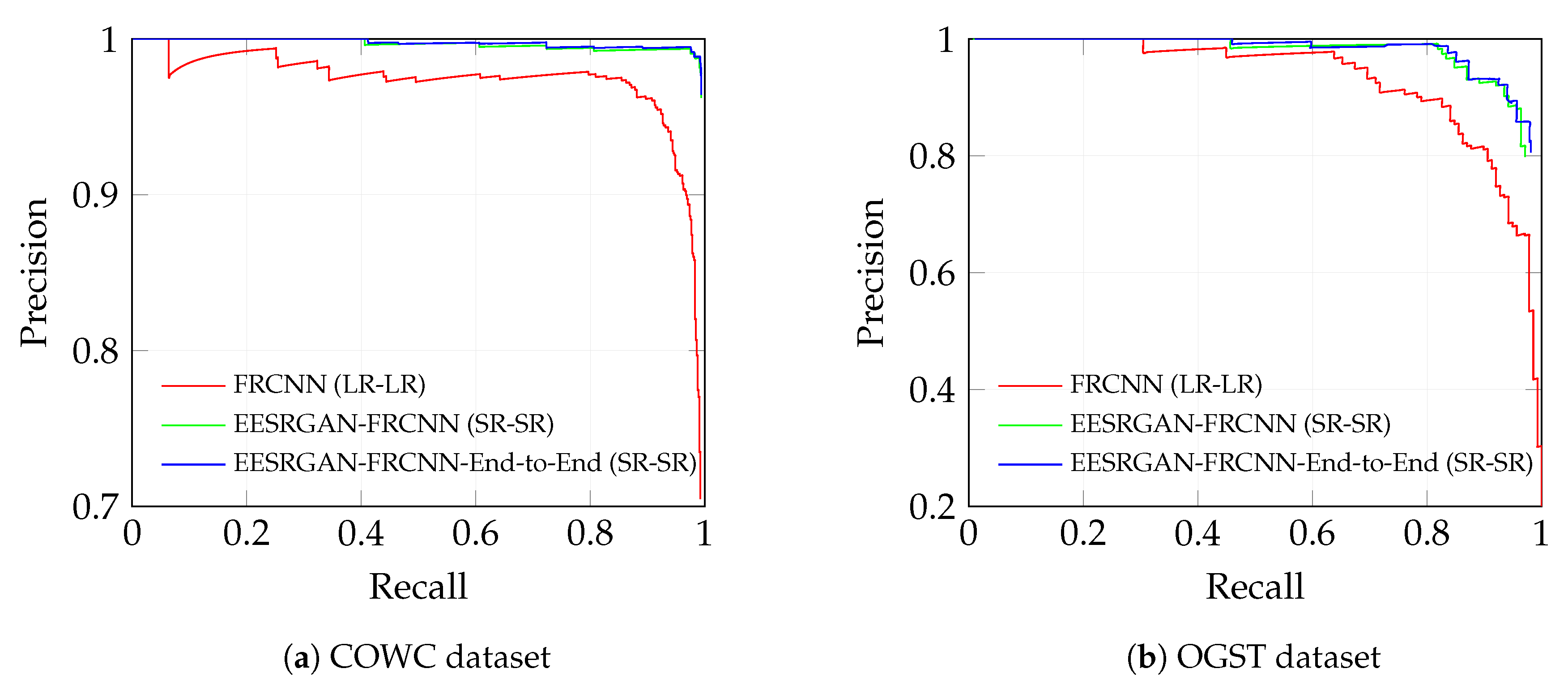 Remotesensing 12 01432 g009