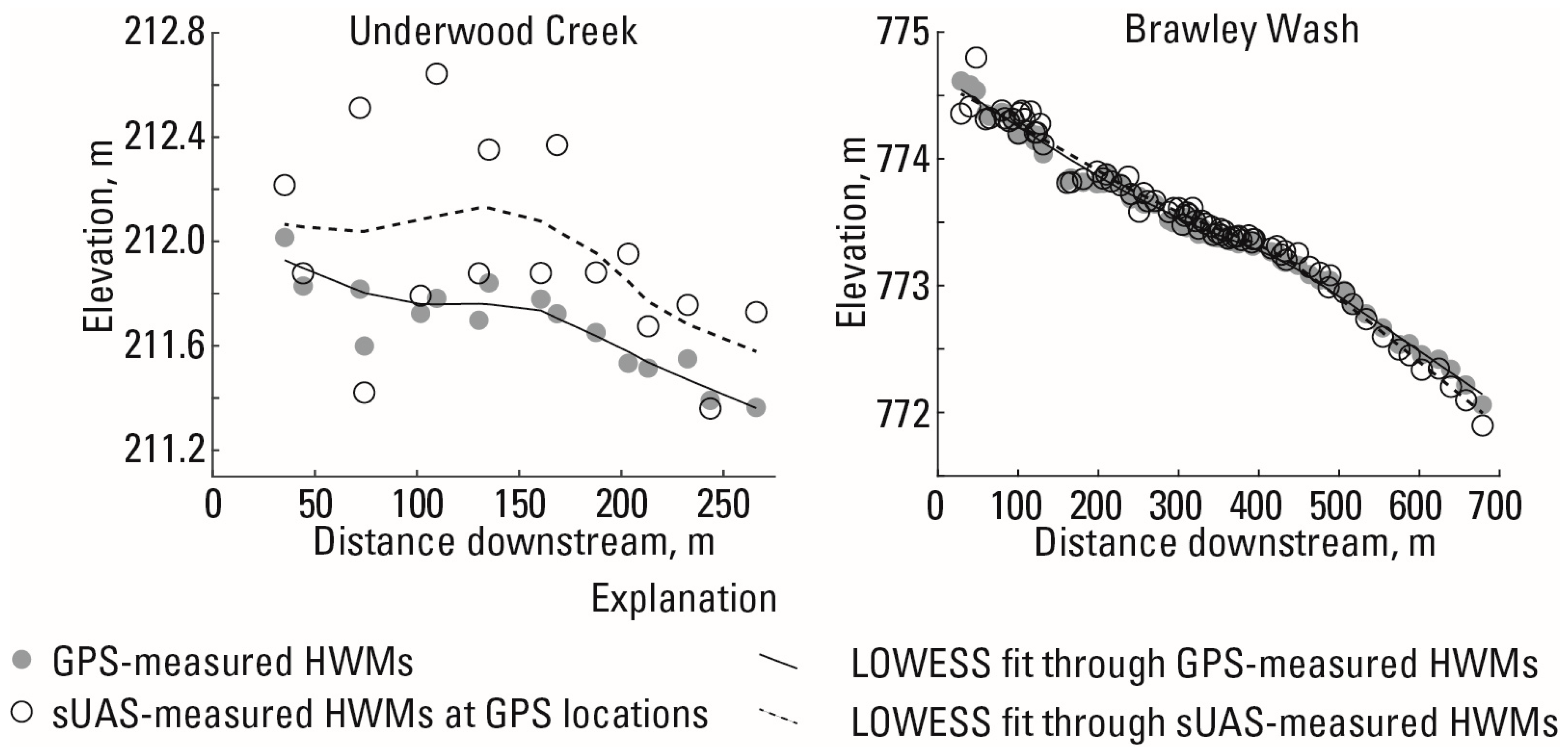 Remotesensing 12 01437 g010