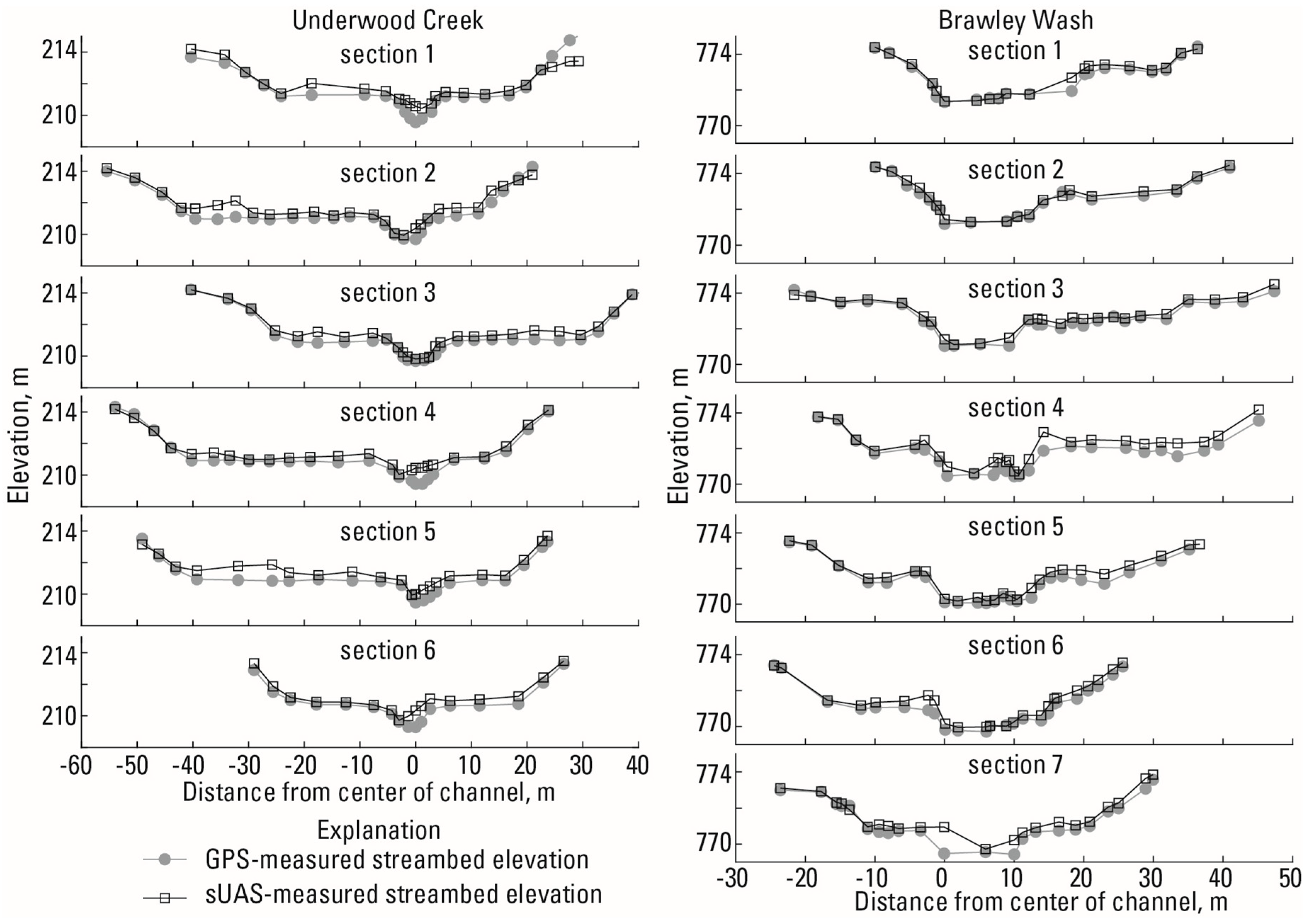 Remotesensing 12 01437 g011