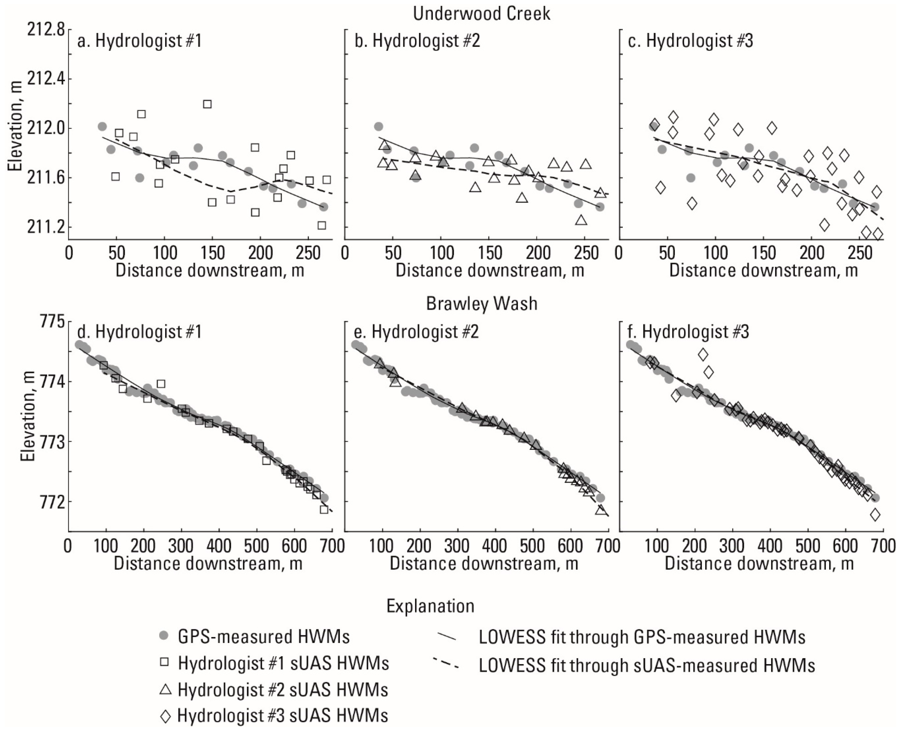 Remotesensing 12 01437 g012