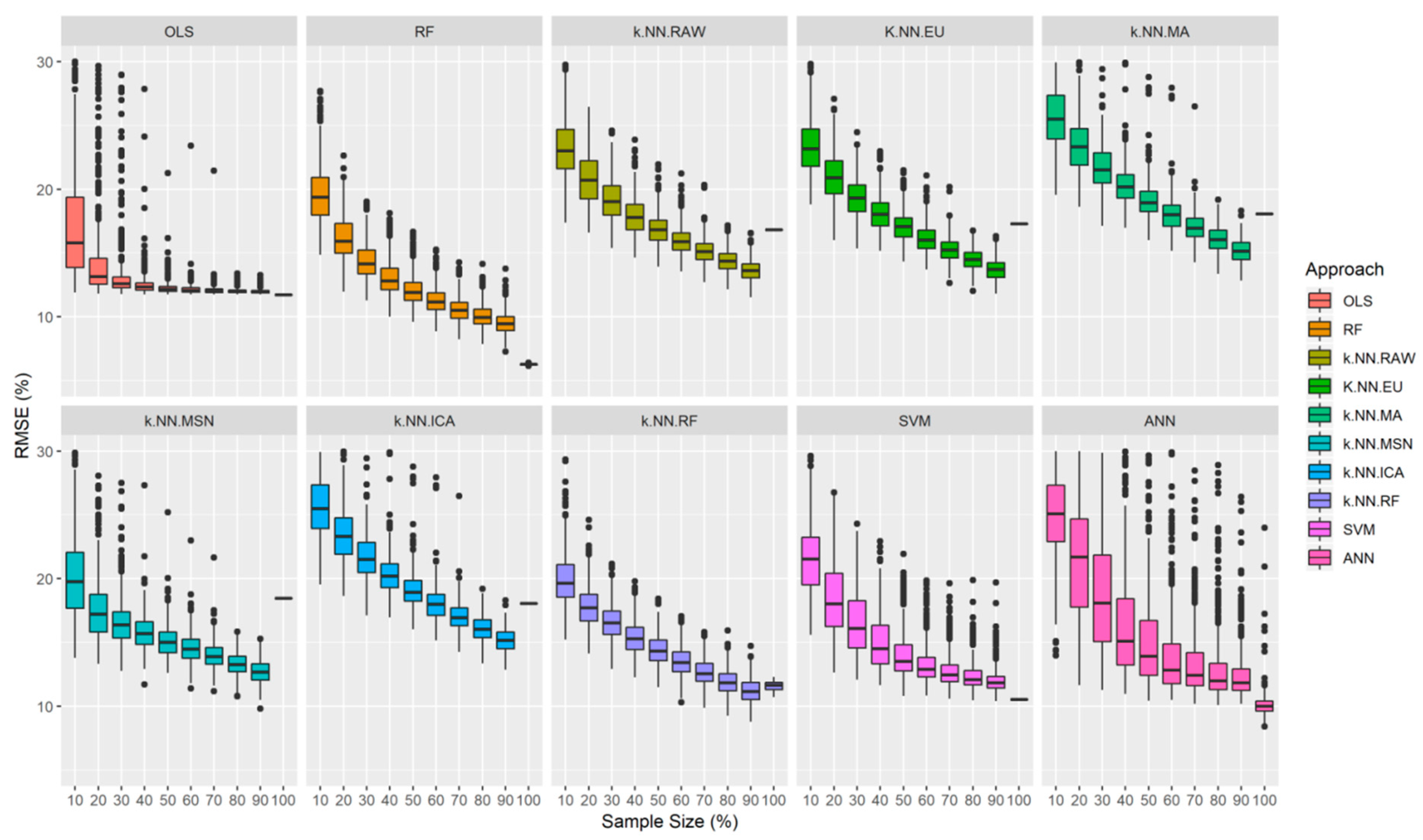 Remotesensing 12 01438 g004