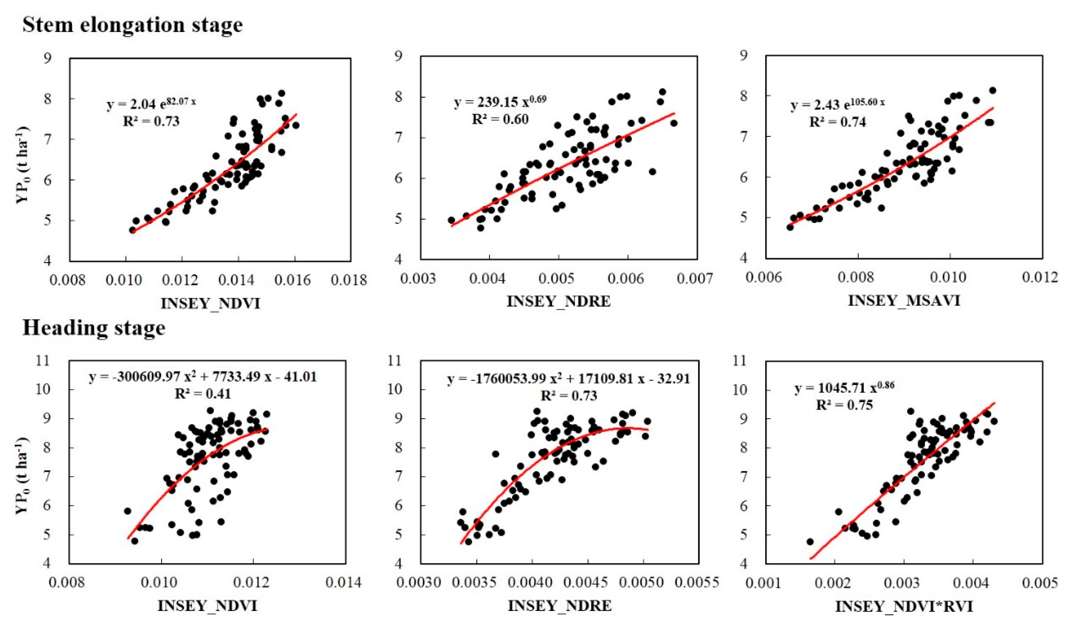 Remotesensing 12 01440 g002