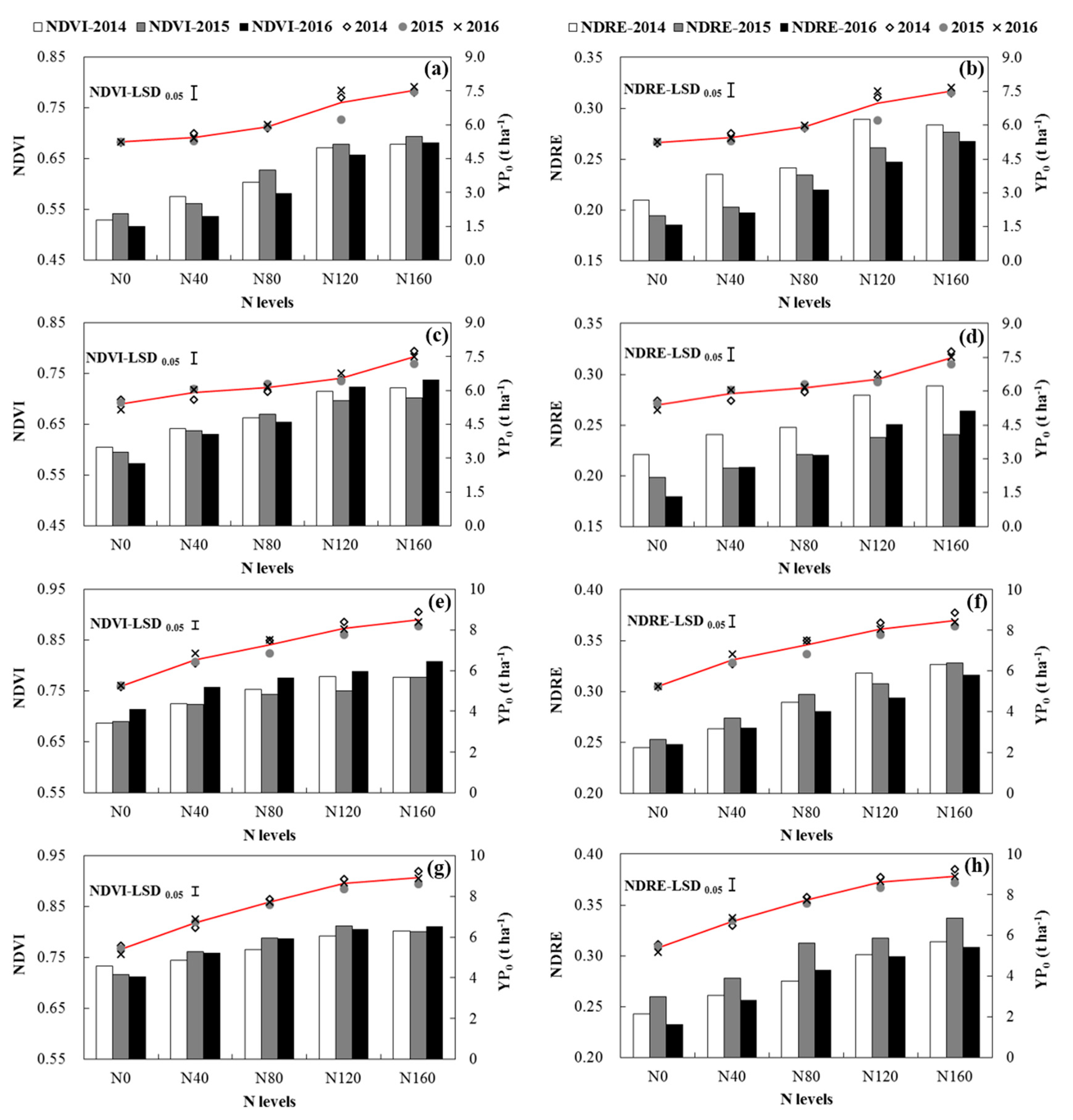 Remotesensing 12 01440 g003