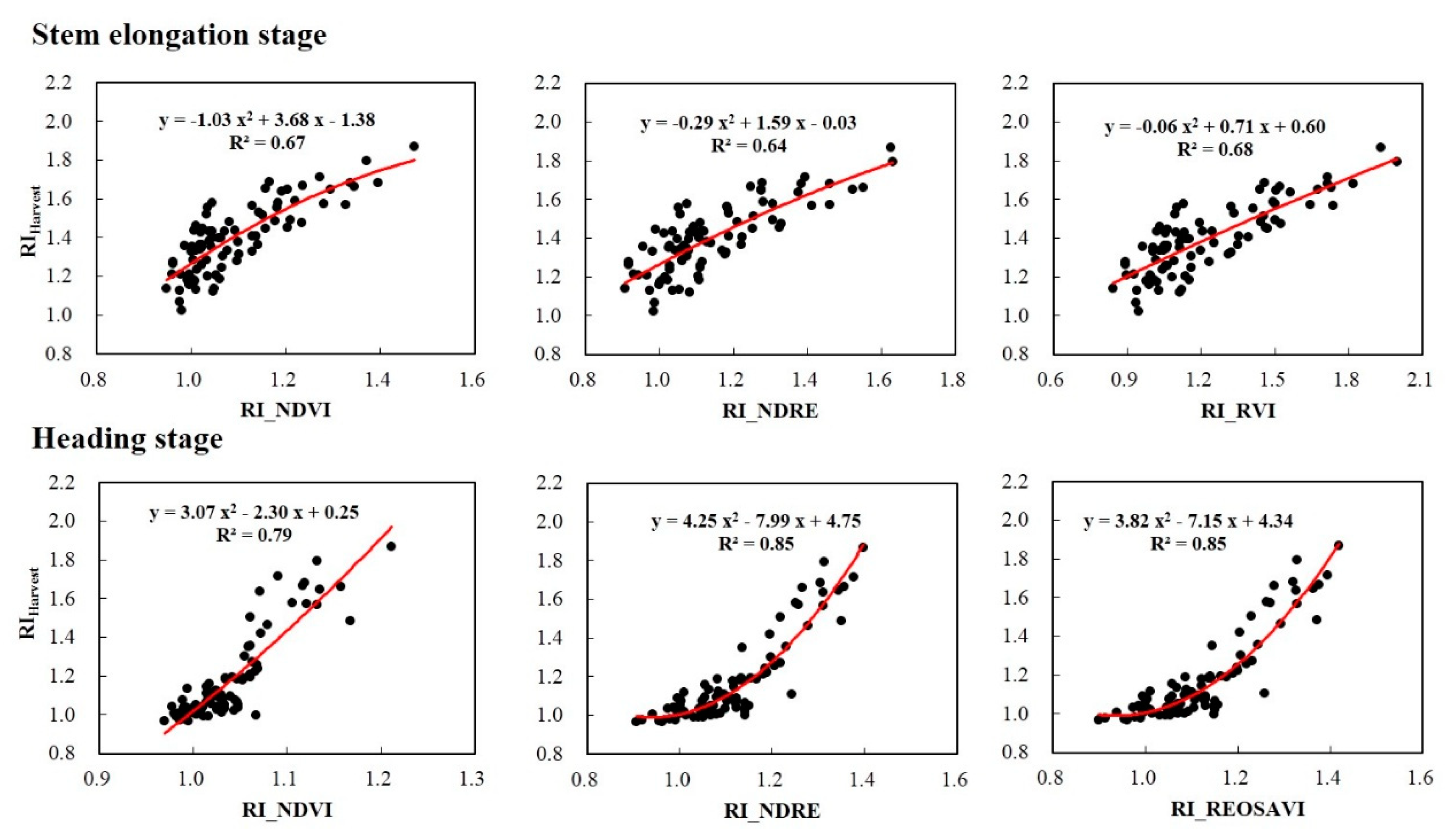 Remotesensing 12 01440 g004