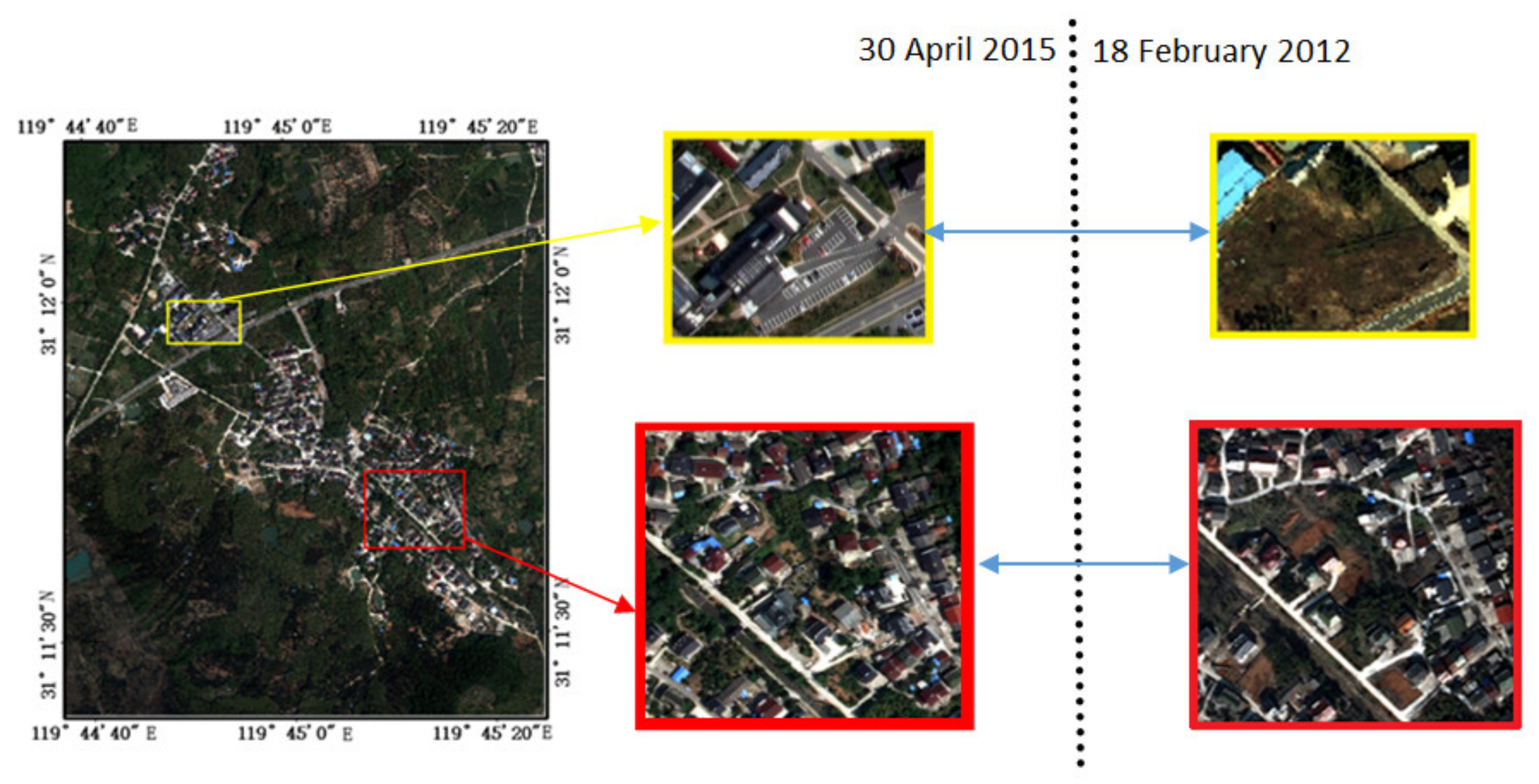 Remotesensing 12 01441 g003 Remotesensing 12 01441 g003