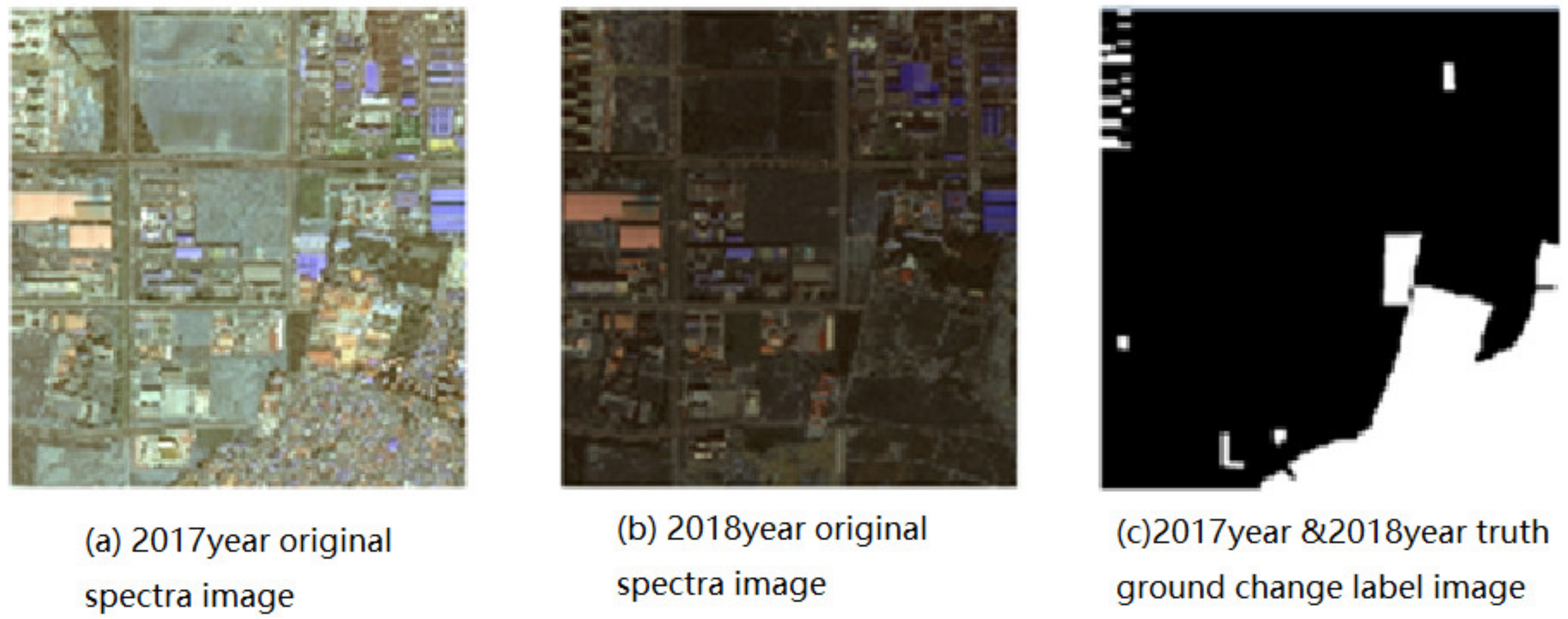Remotesensing 12 01441 g018 Remotesensing 12 01441 g018