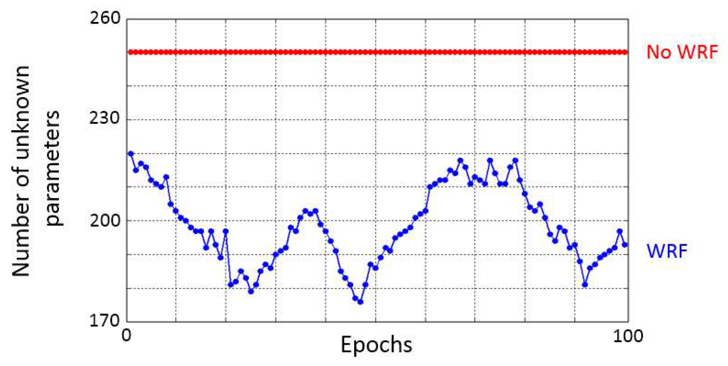 Remotesensing 12 01442 g009