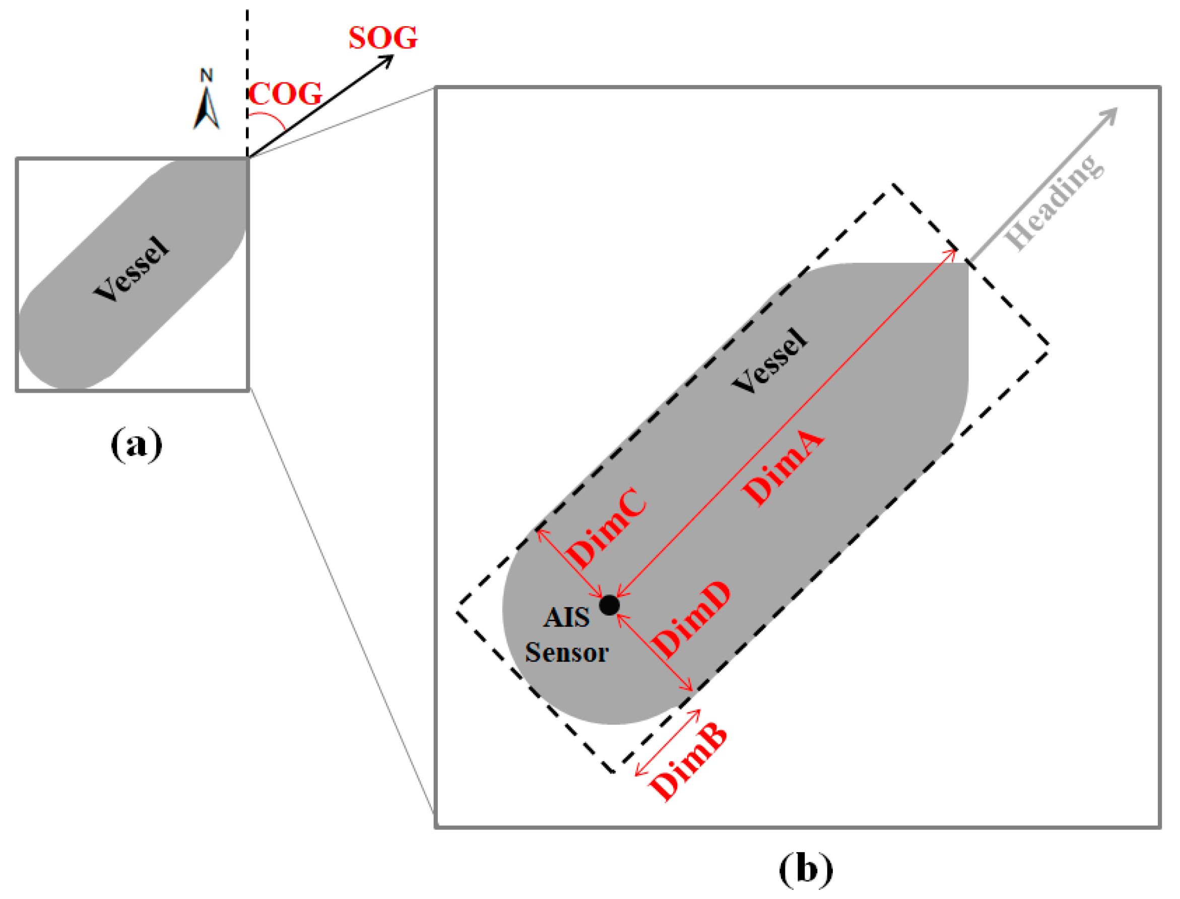 Remotesensing 12 01443 g002