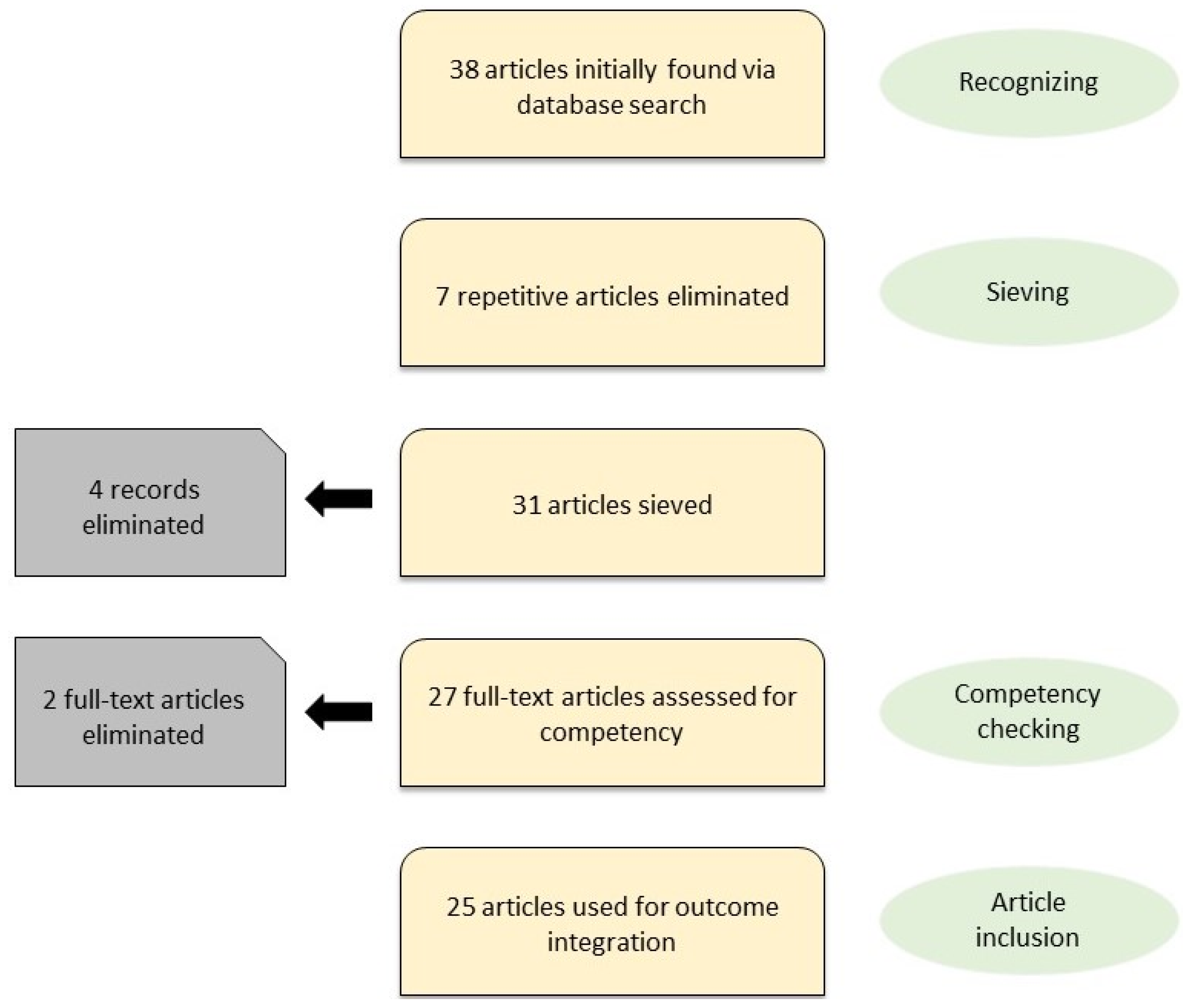 Remotesensing 12 01444 g001