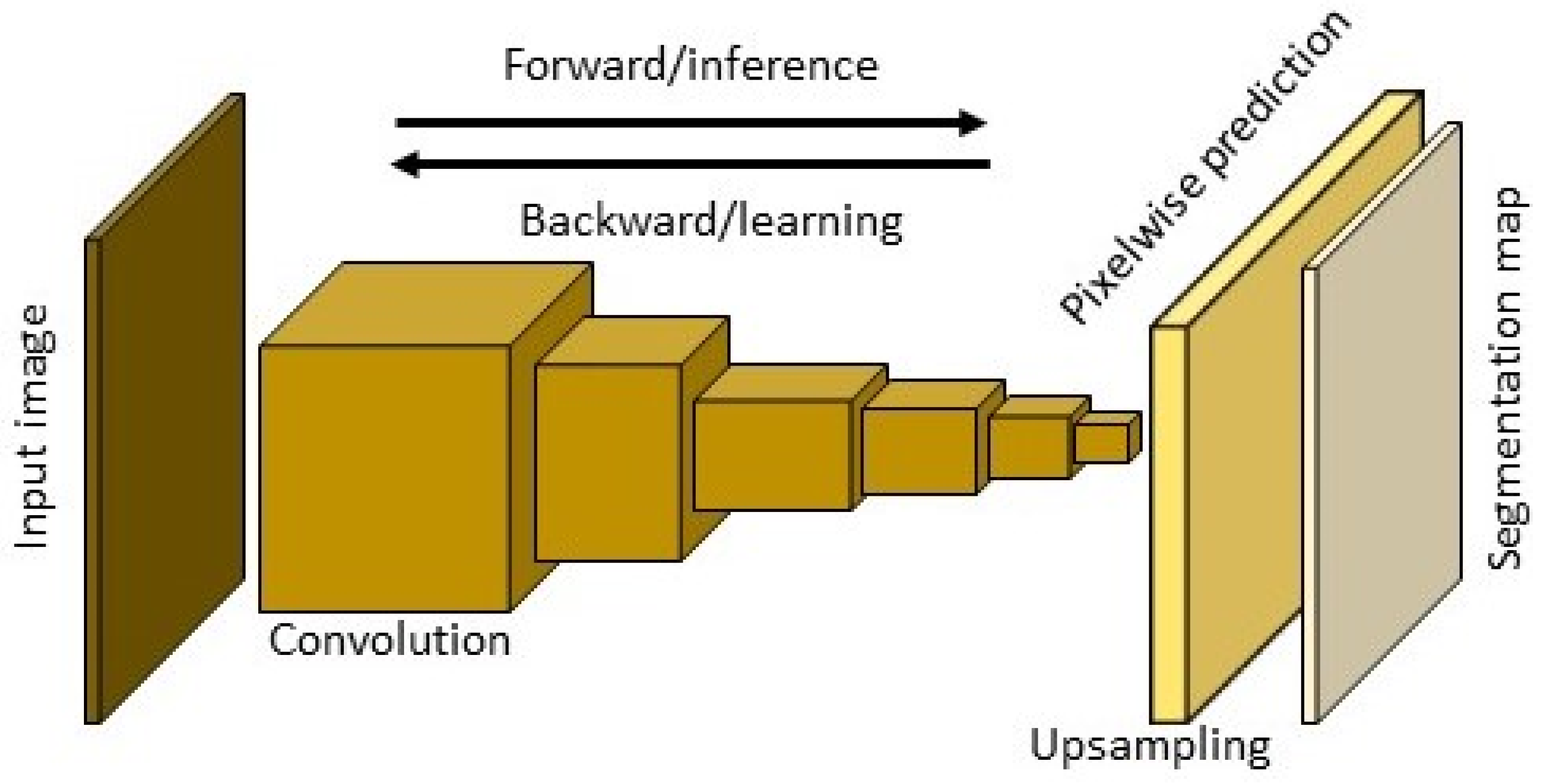 Remotesensing 12 01444 g004