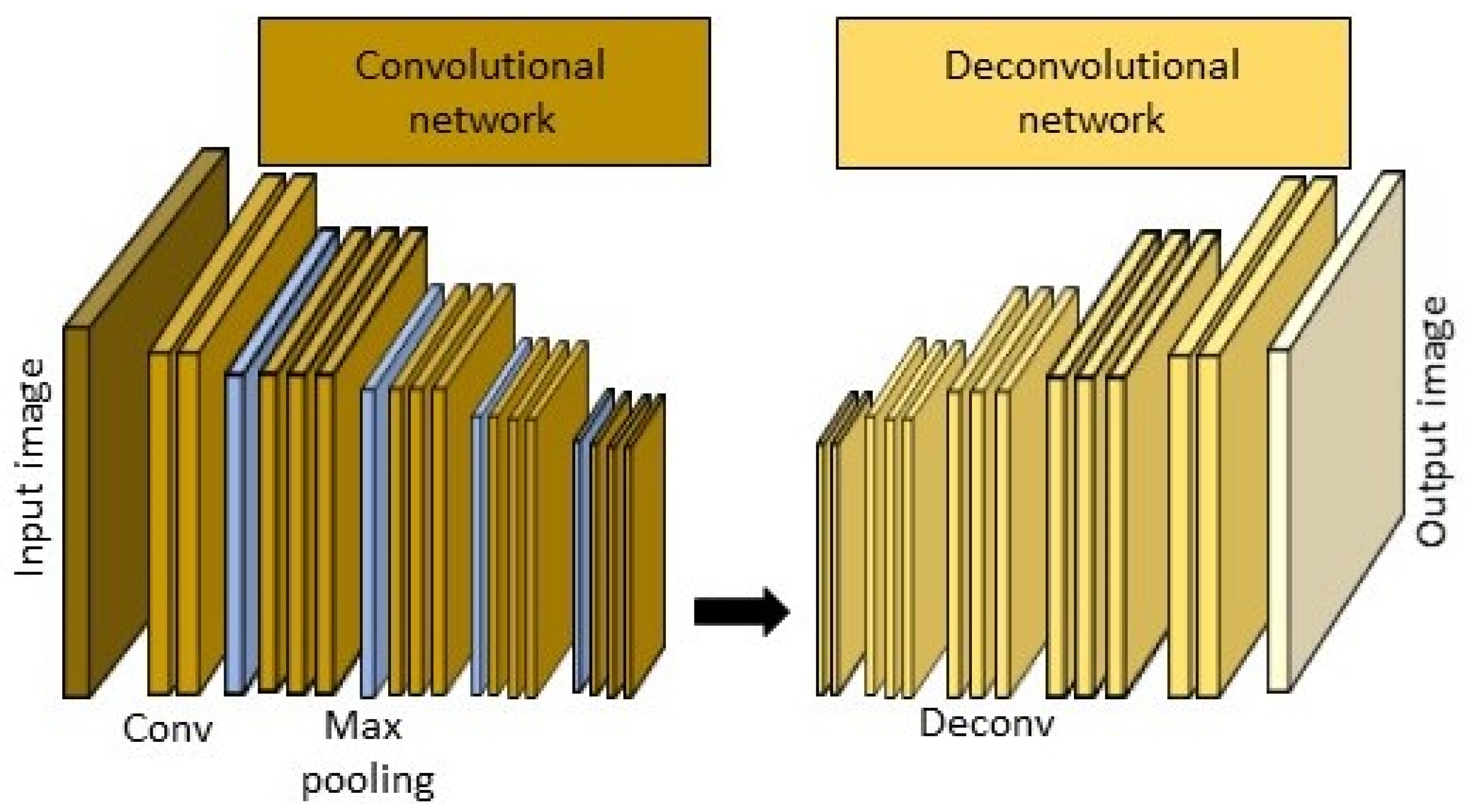 Remotesensing 12 01444 g005