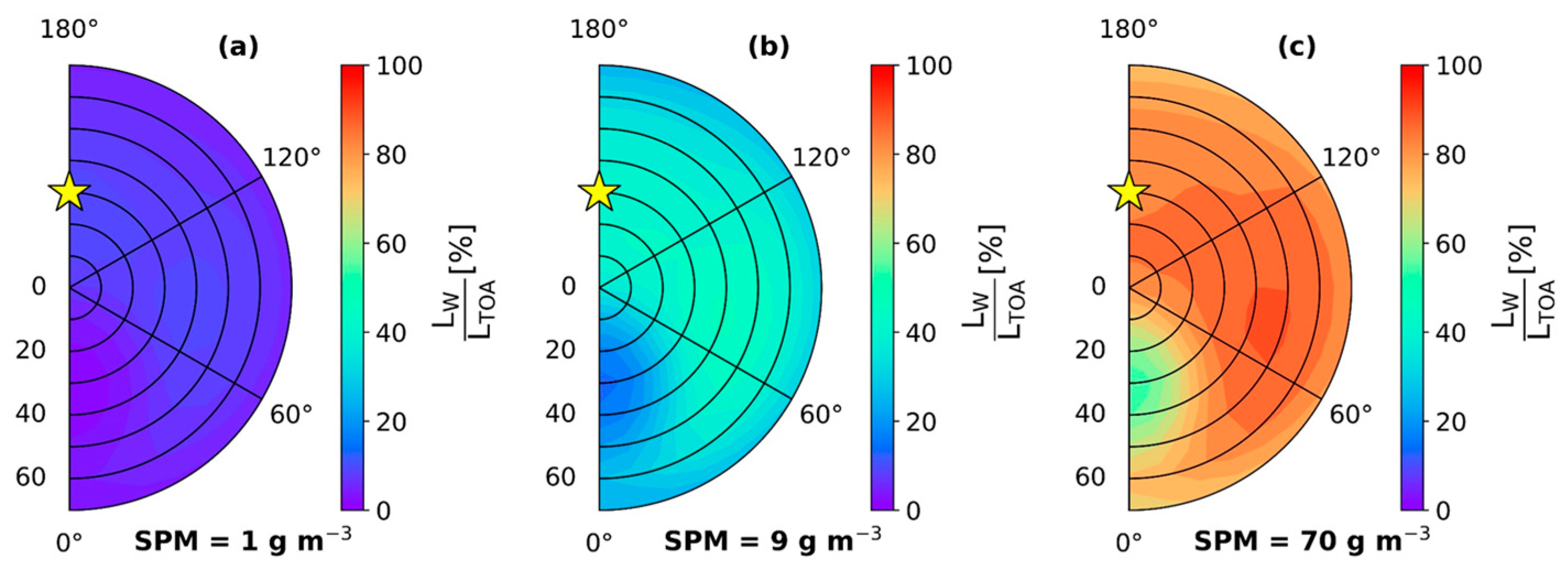 Remotesensing 12 01445 g004 Remotesensing 12 01445 g004