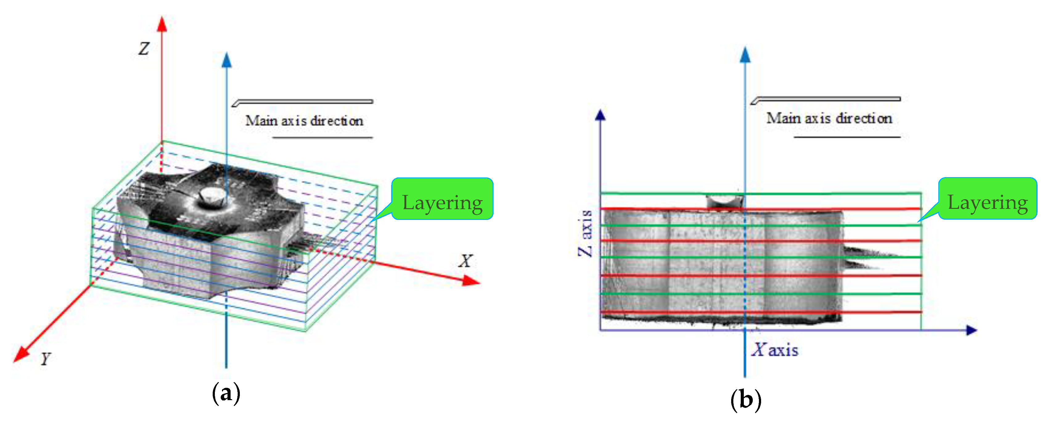 Remotesensing 12 01452 g004