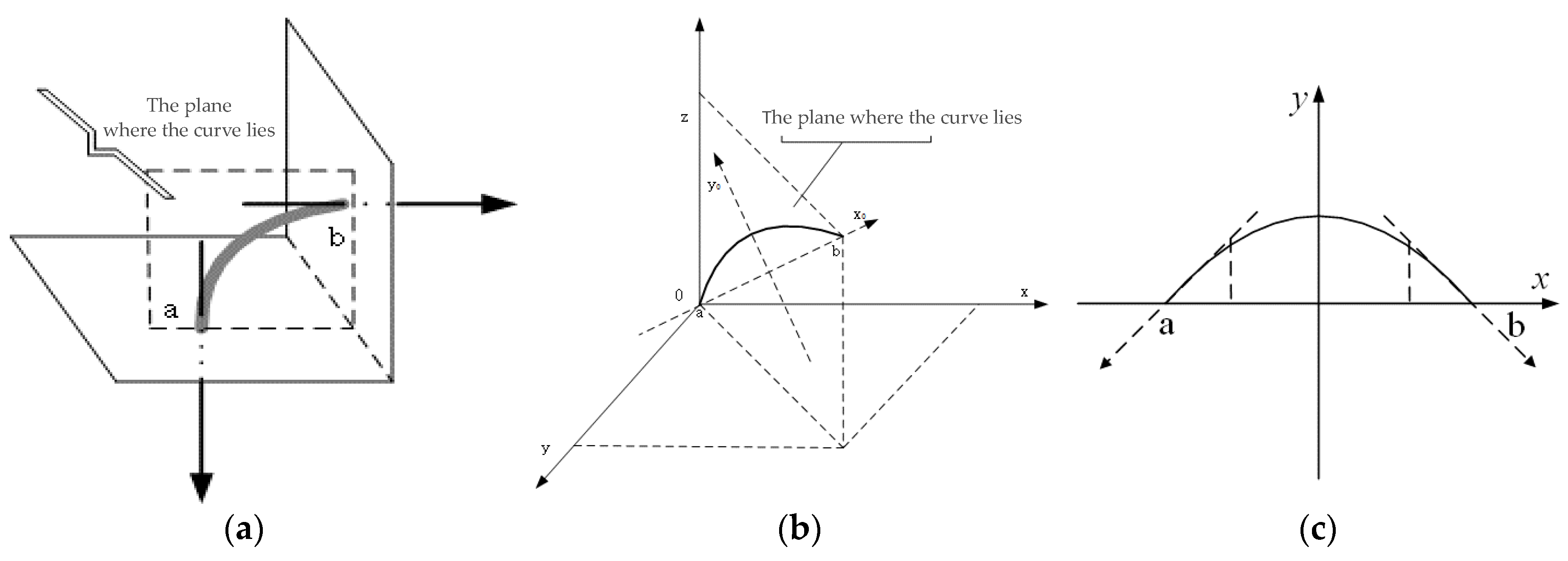 Remotesensing 12 01452 g007
