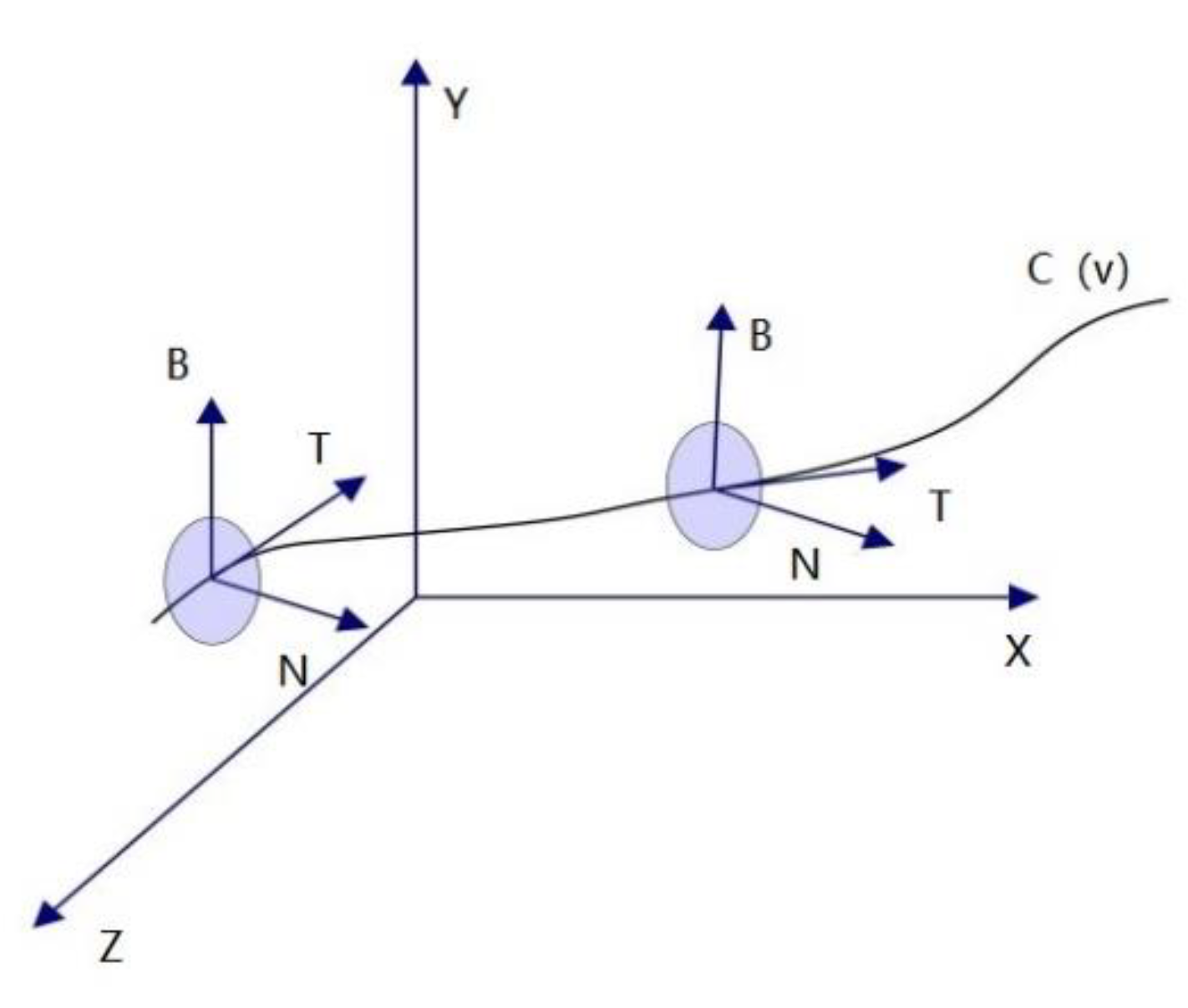 Remotesensing 12 01452 g008