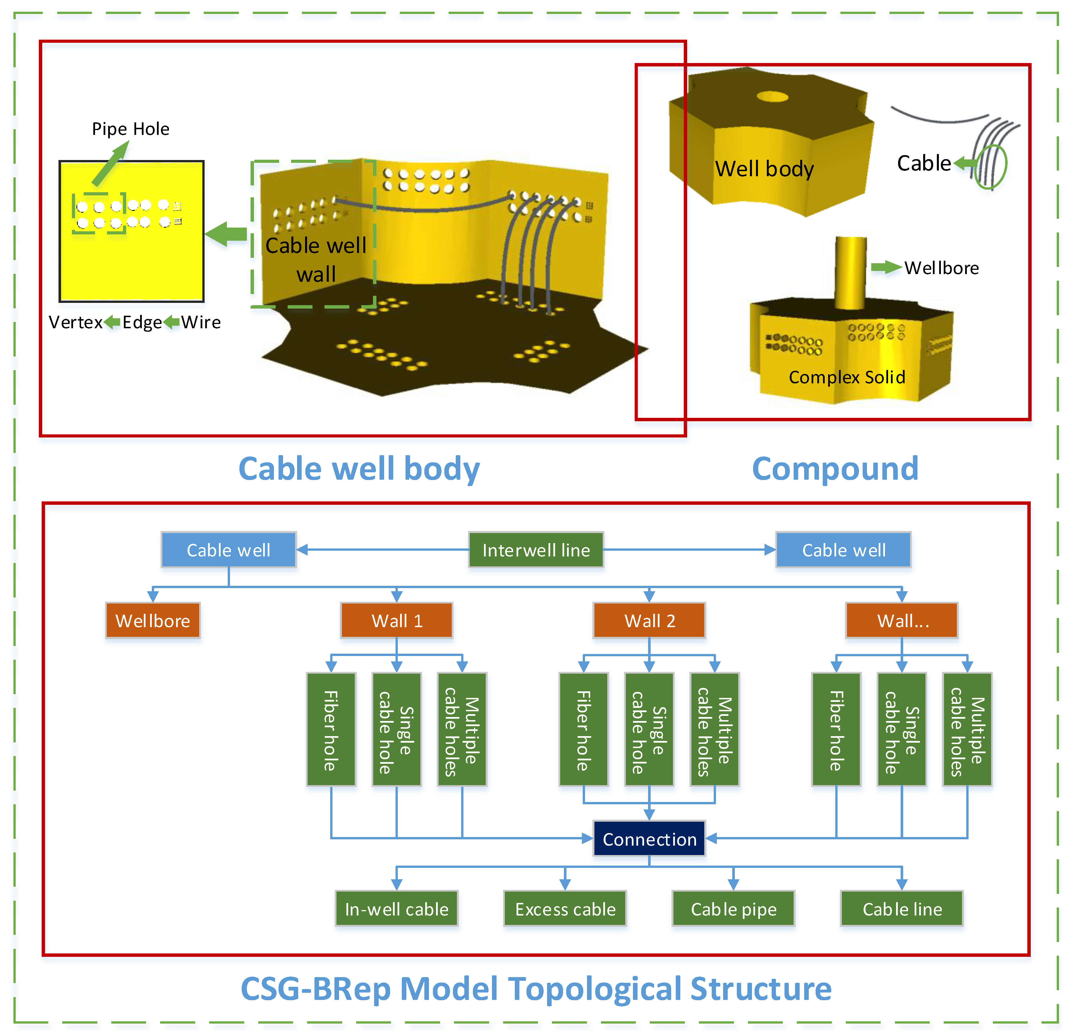 Remotesensing 12 01452 g011