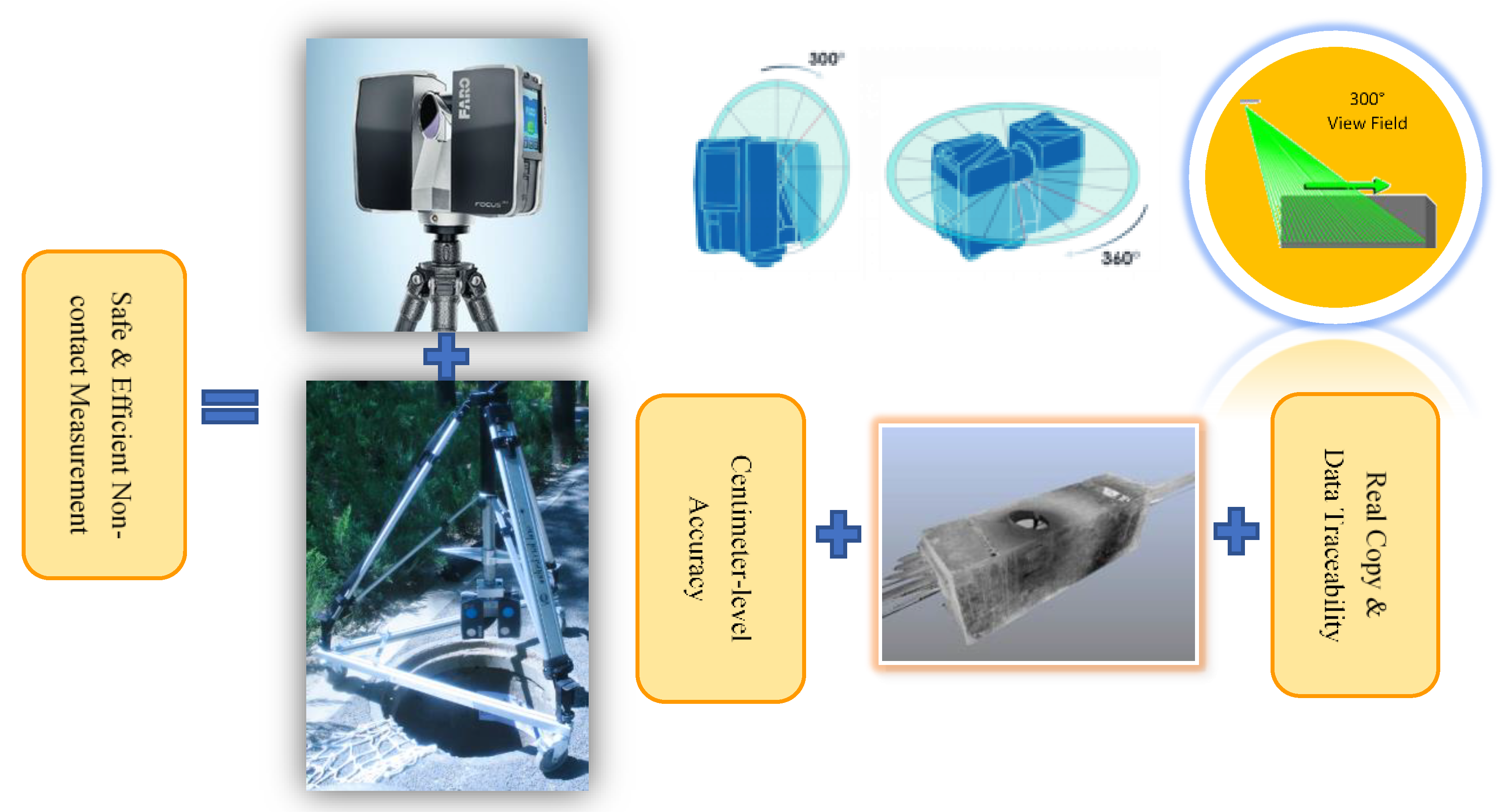 Remotesensing 12 01452 g012