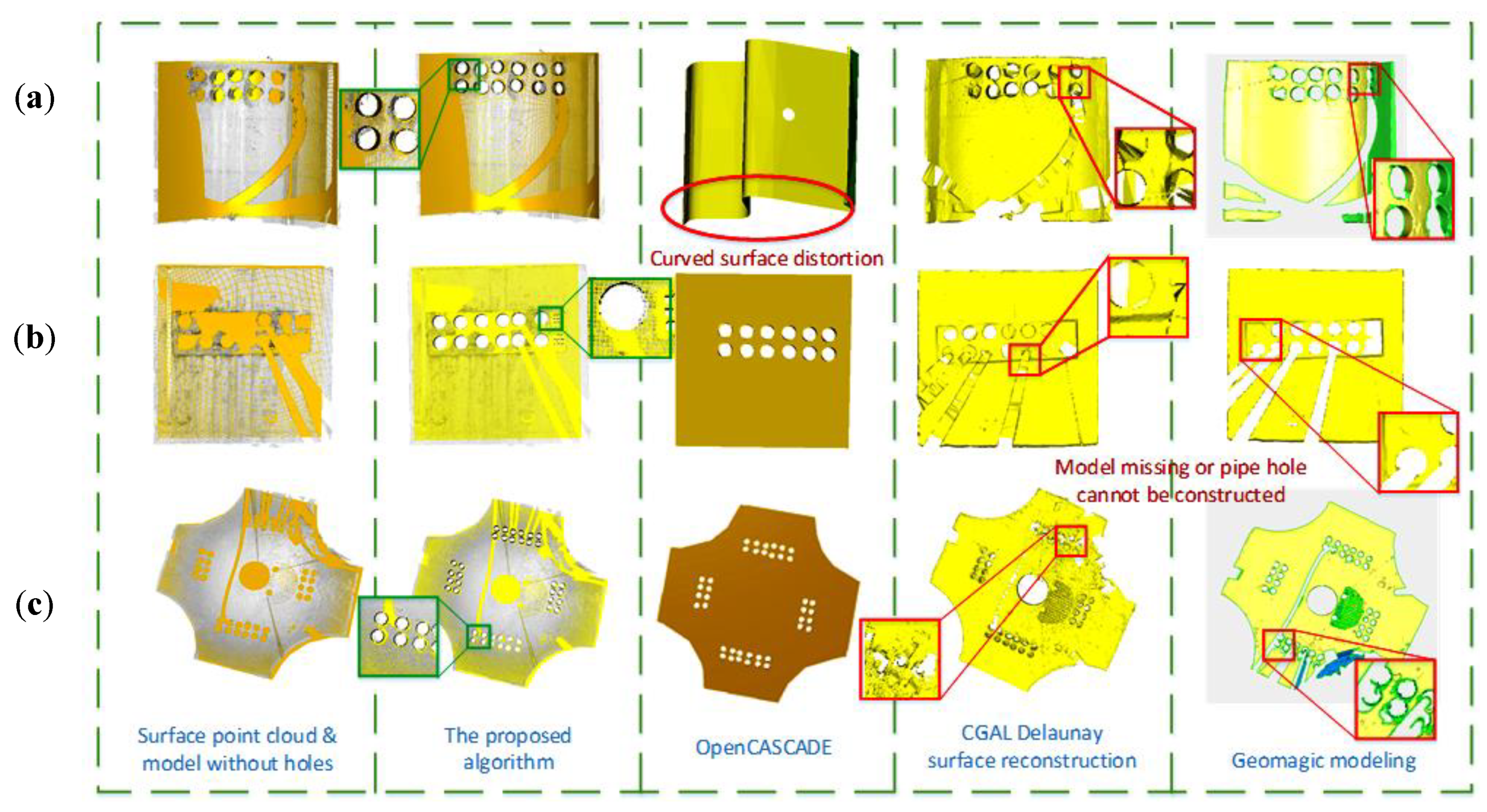 Remotesensing 12 01452 g016