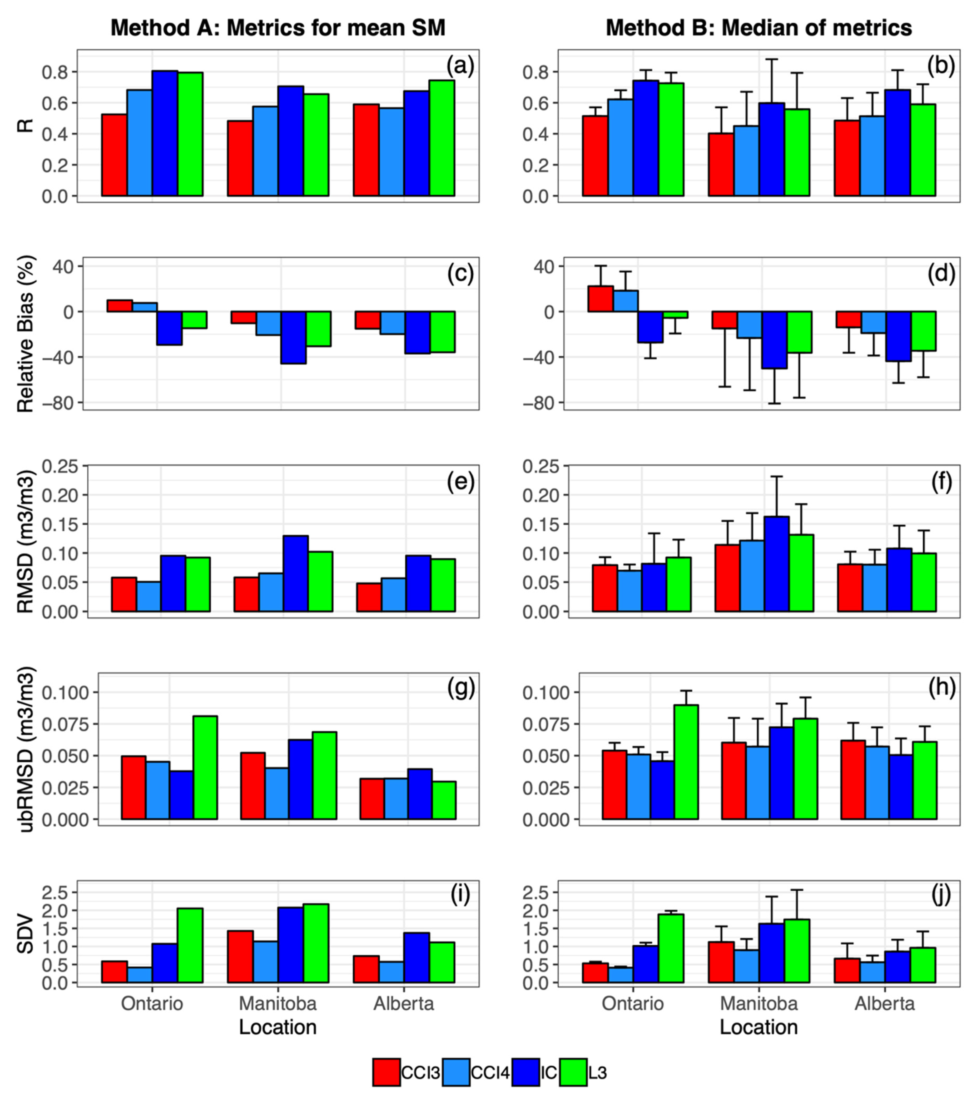 Remotesensing 12 01455 g004