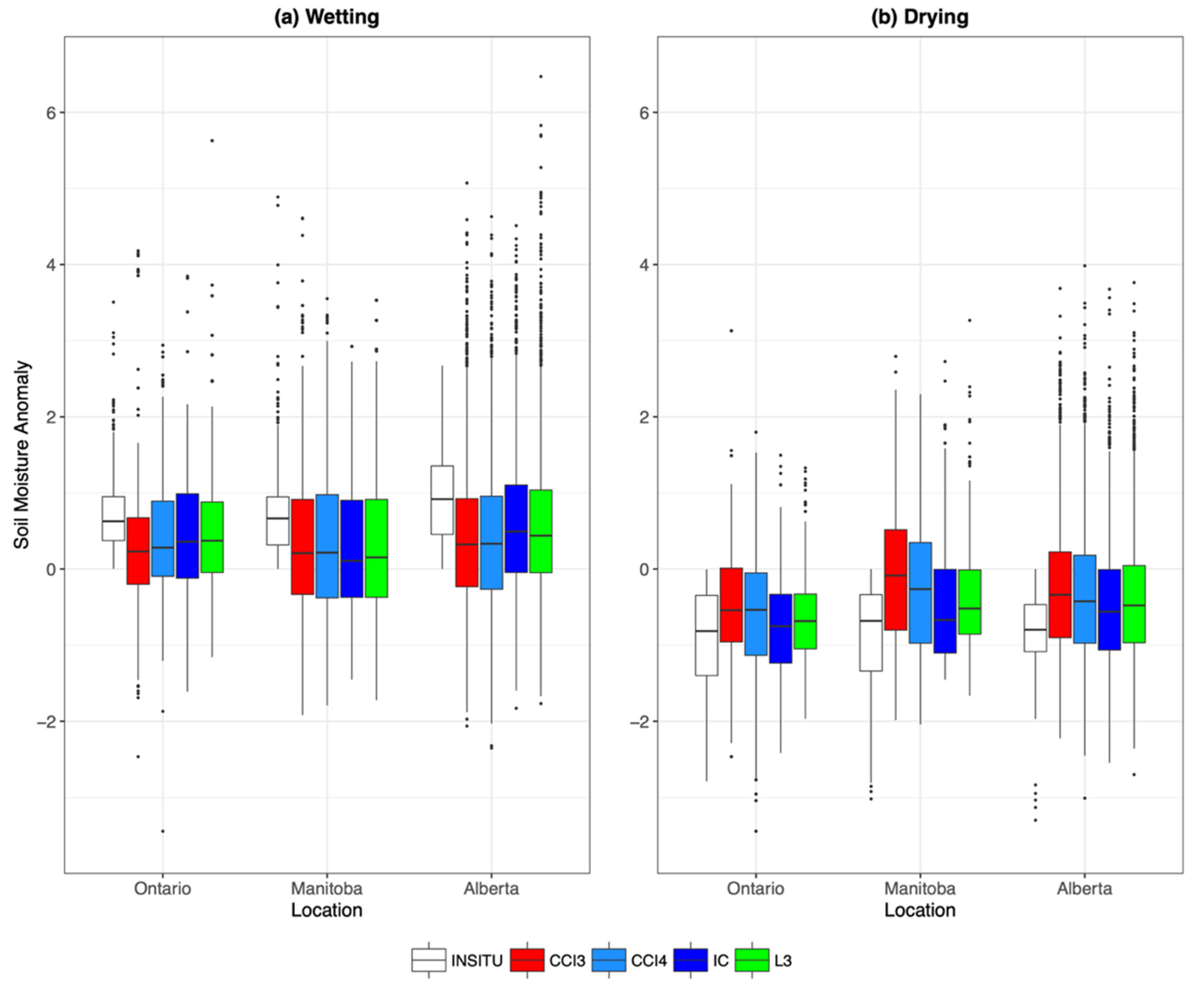 Remotesensing 12 01455 g005