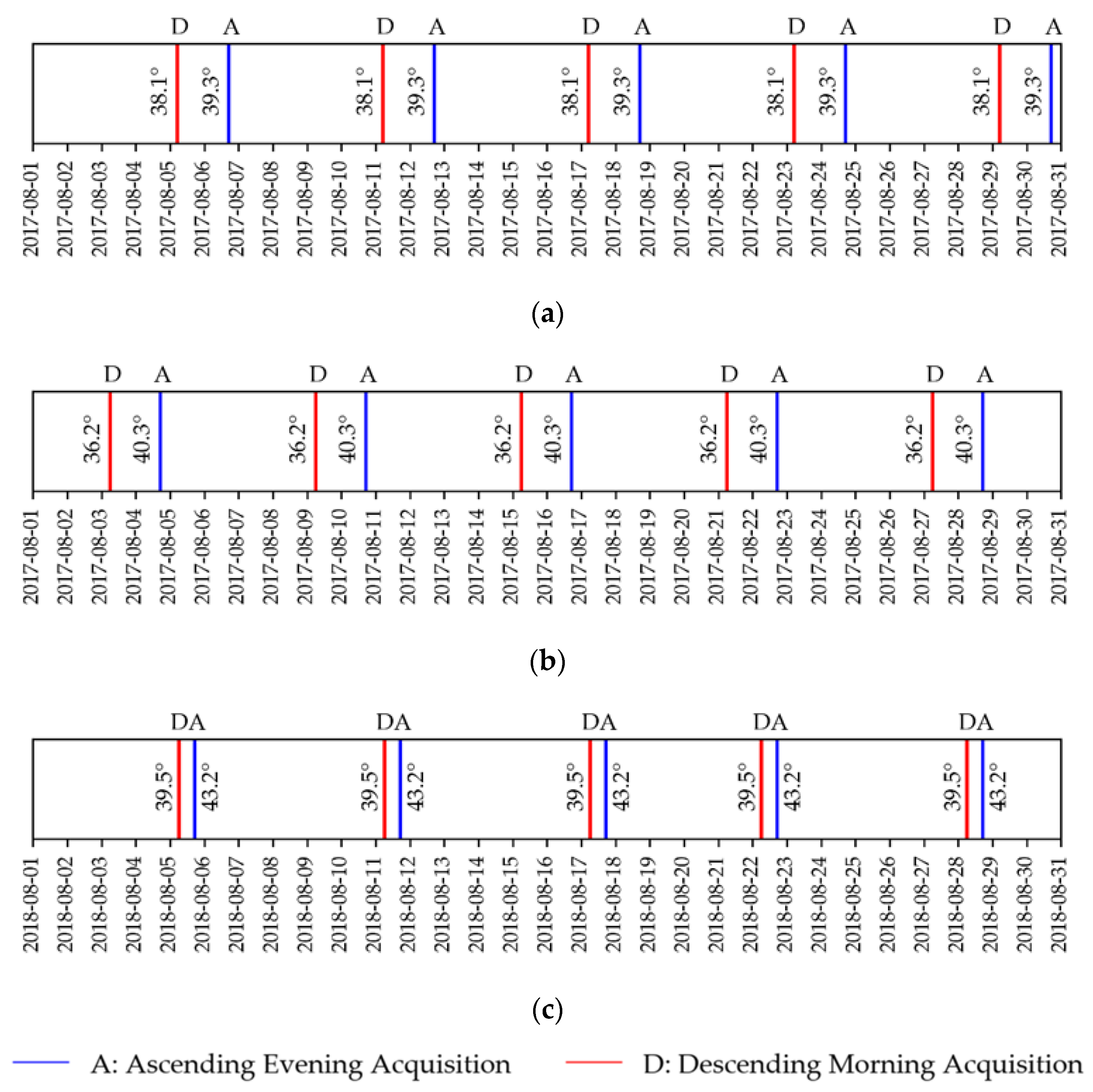 Remotesensing 12 01456 g002