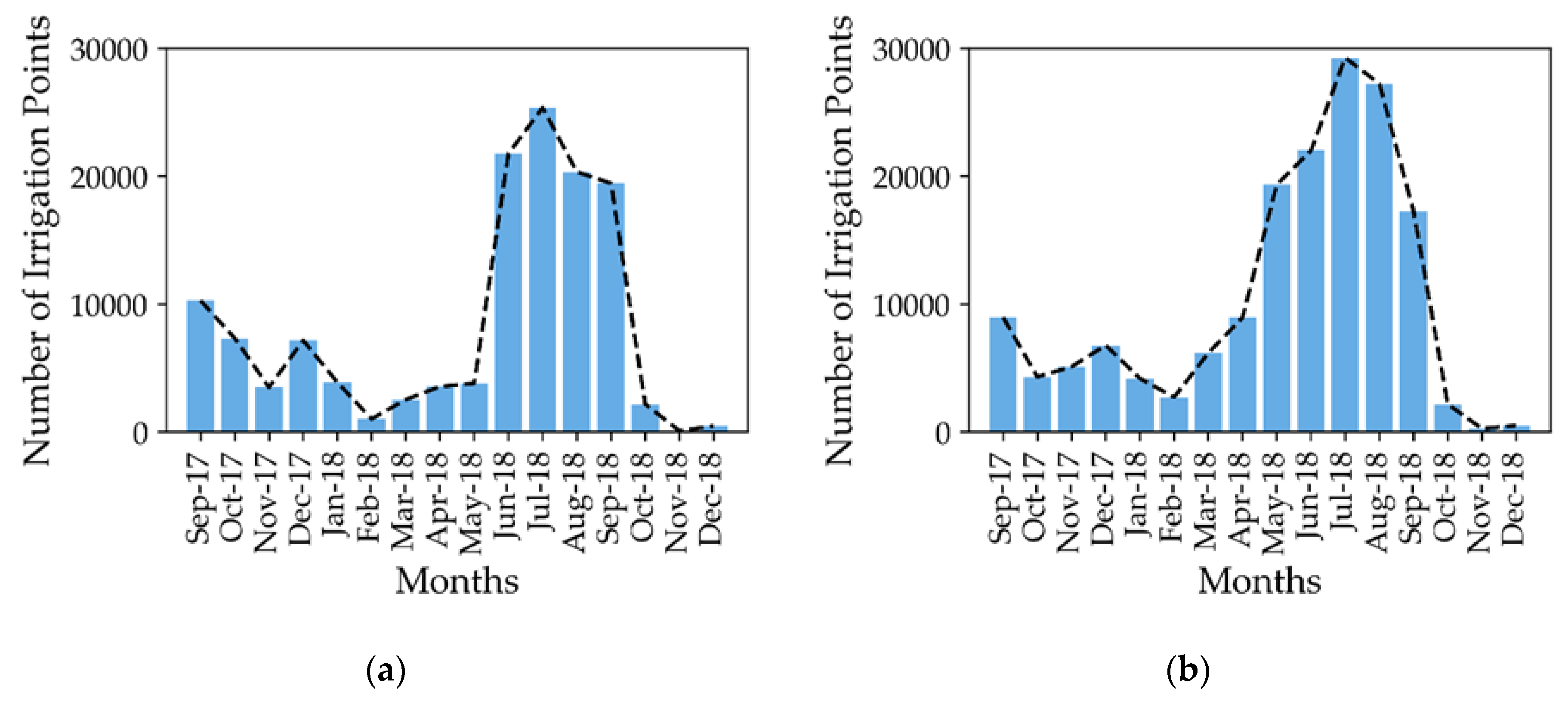 Remotesensing 12 01456 g009