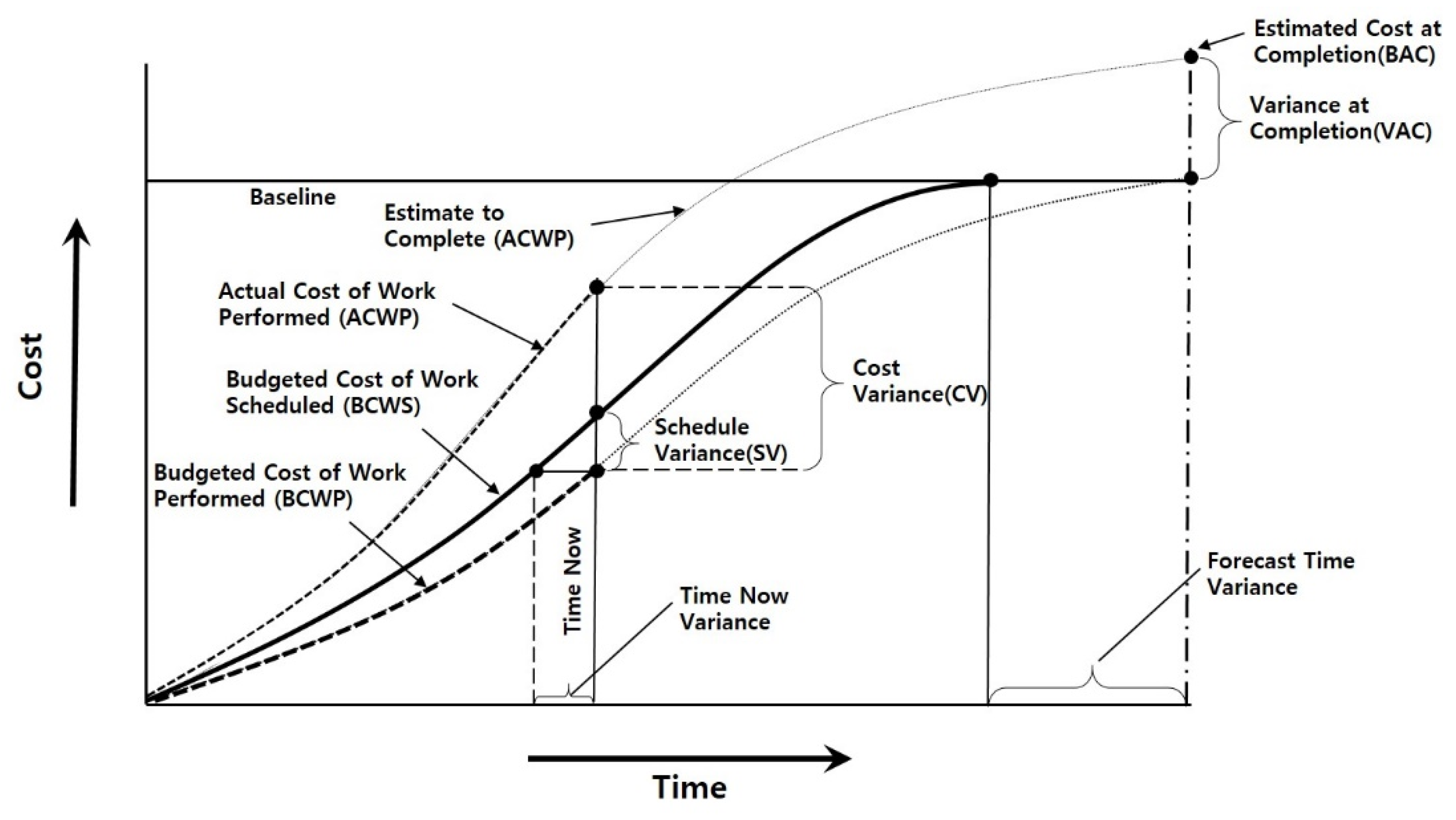 Remotesensing 12 01457 g003