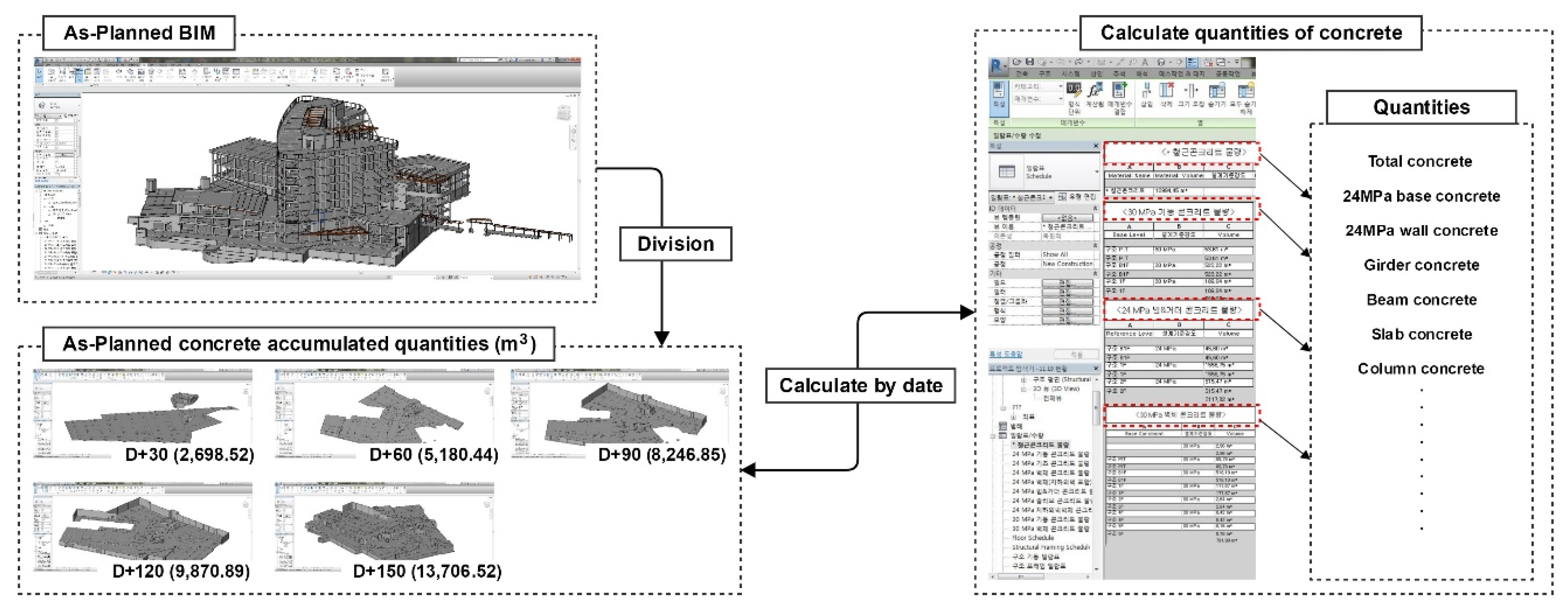 Remotesensing 12 01457 g006
