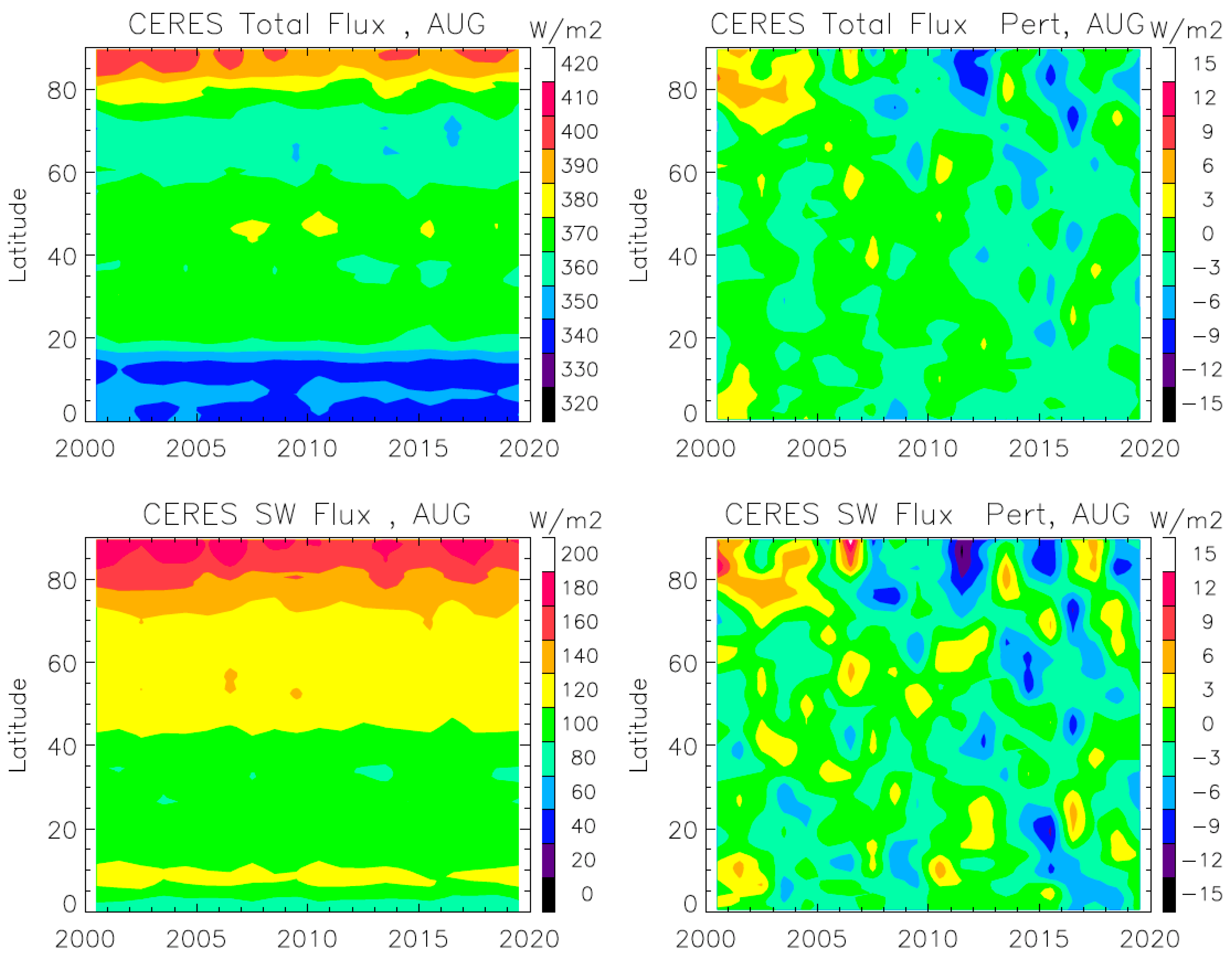 Remotesensing 12 01460 g001