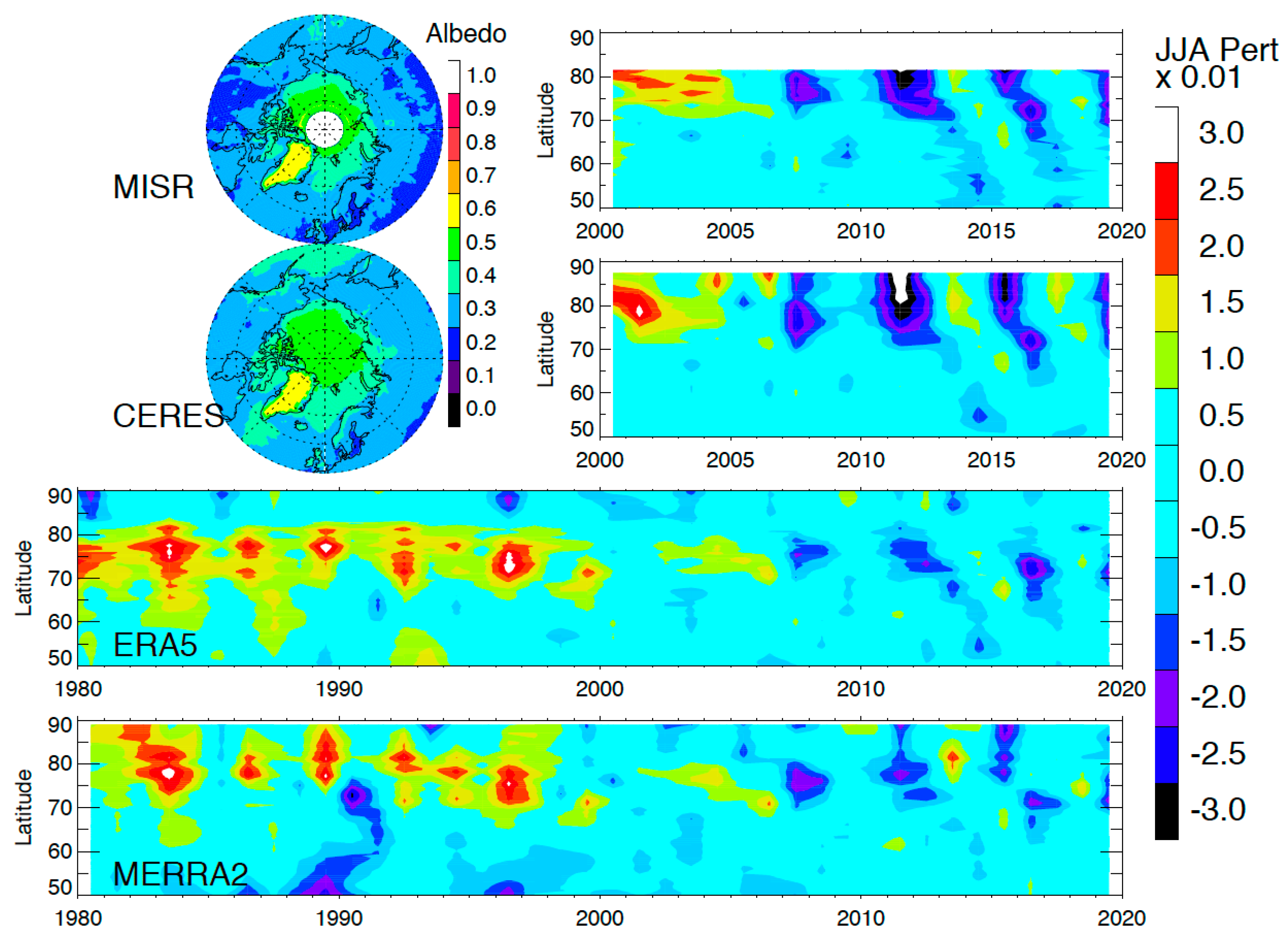 Remotesensing 12 01460 g002