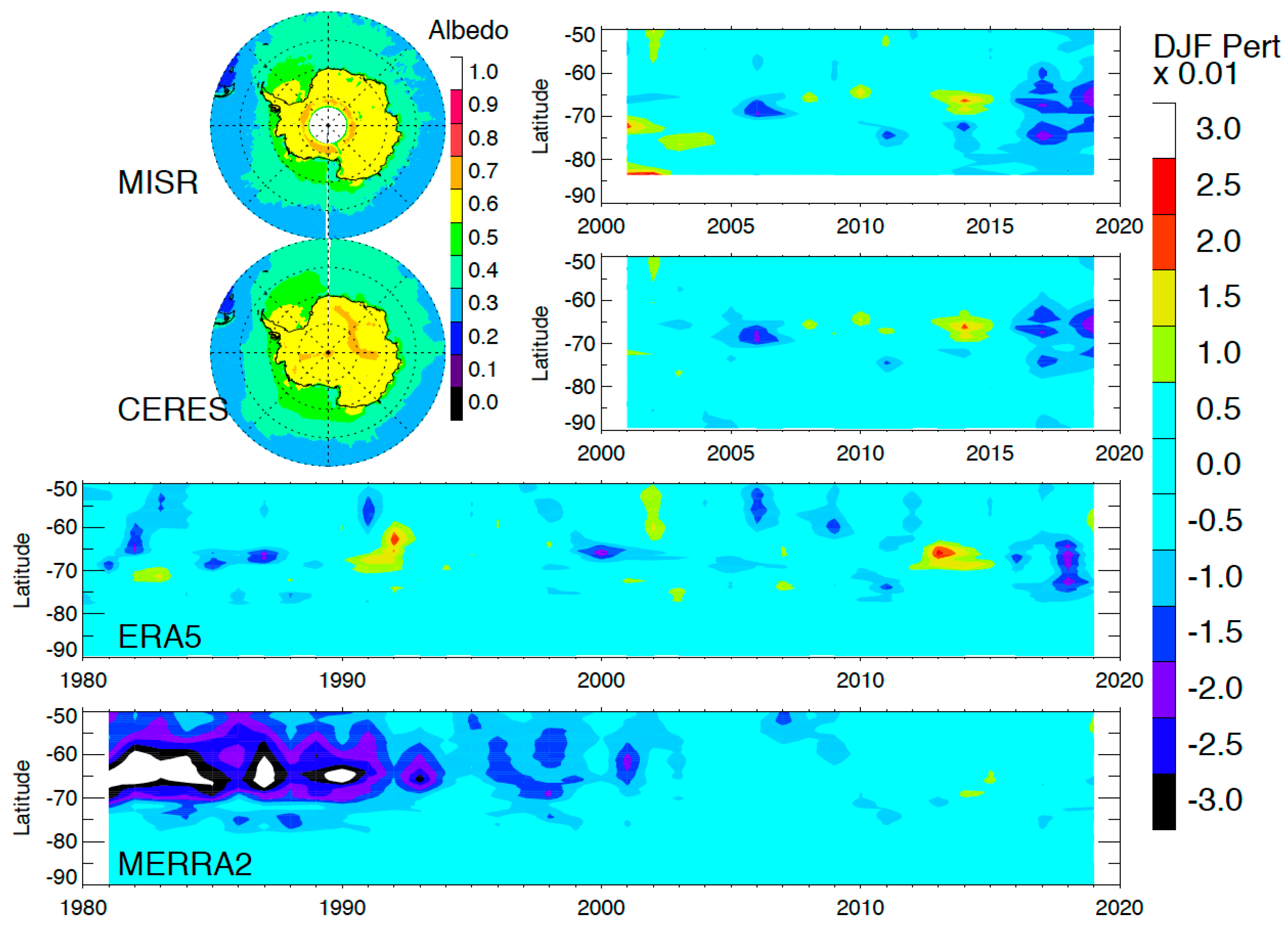 Remotesensing 12 01460 g003