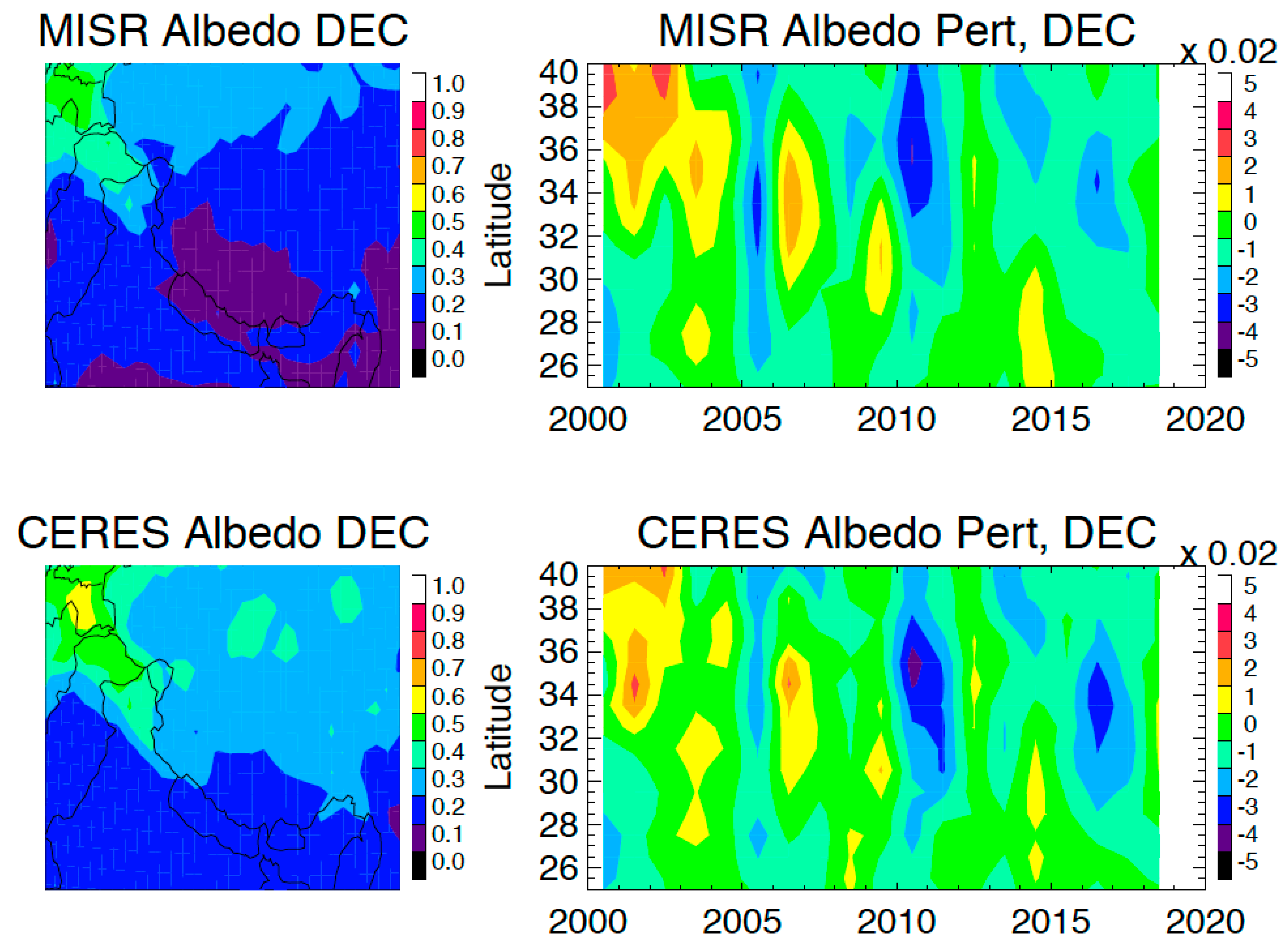 Remotesensing 12 01460 g004