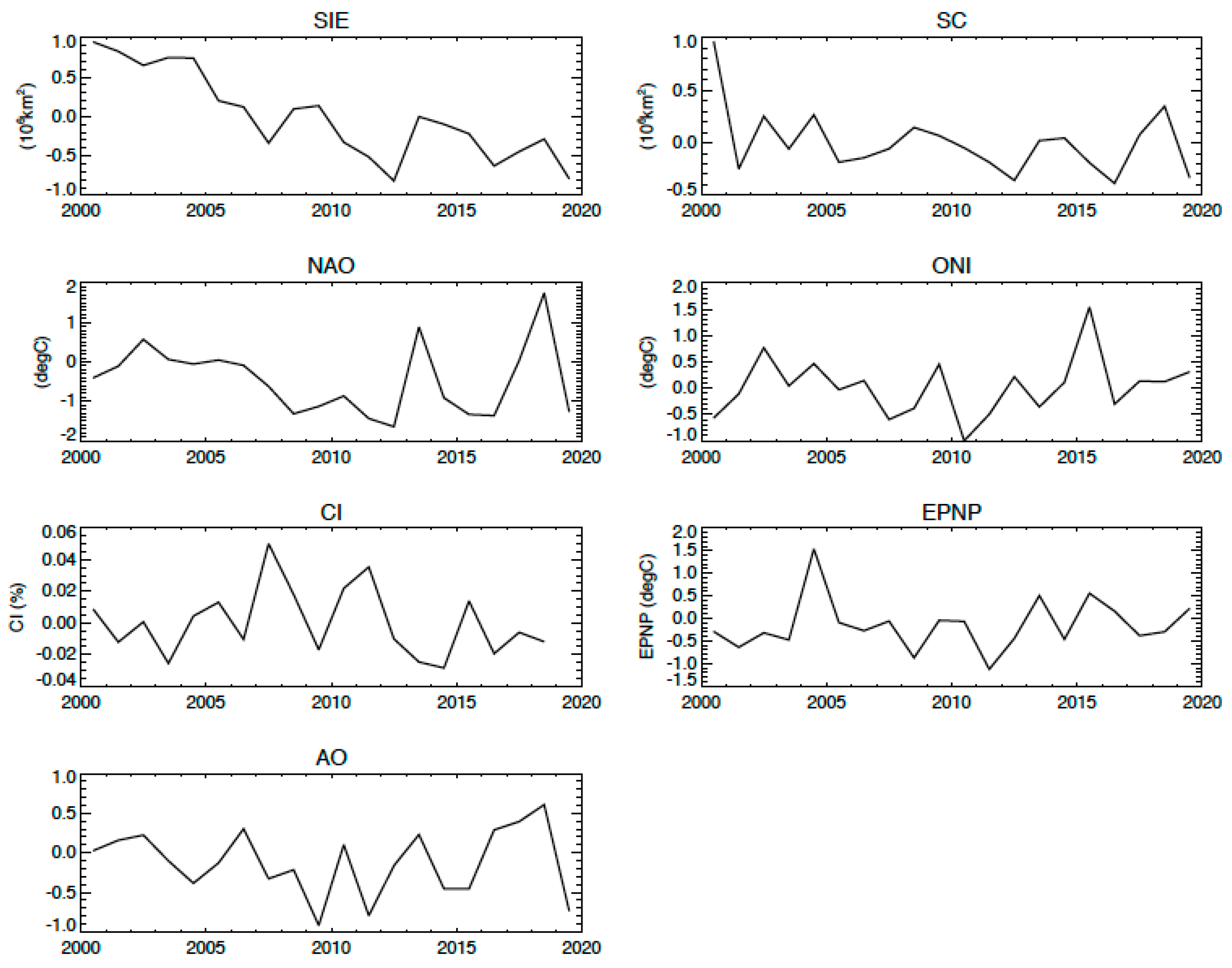 Remotesensing 12 01460 g011
