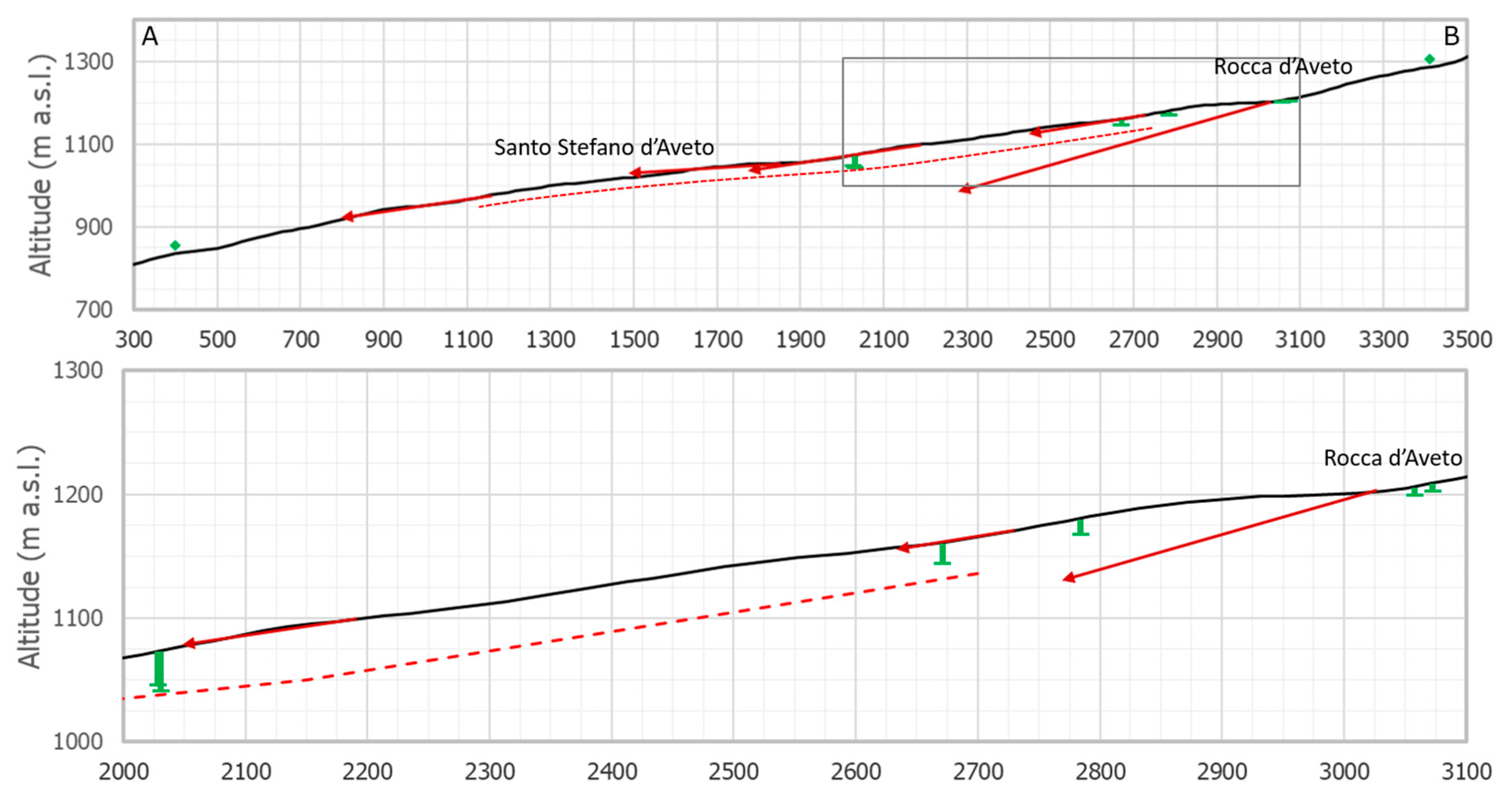Remotesensing 12 01462 g004
