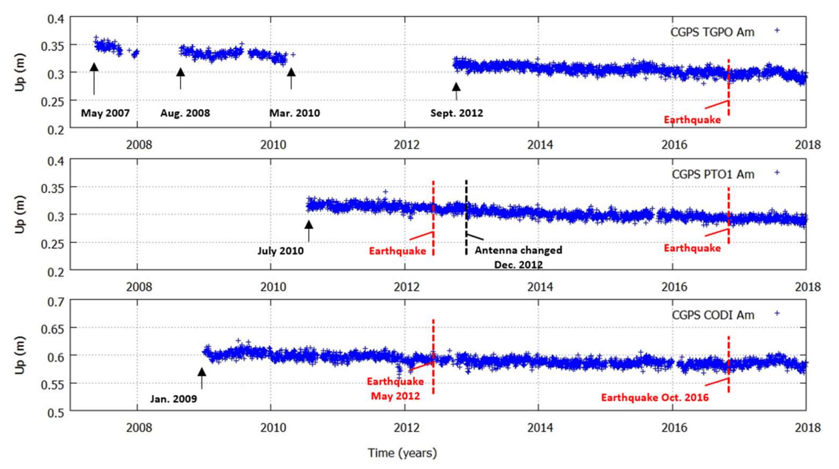 Remotesensing 12 01465 g004