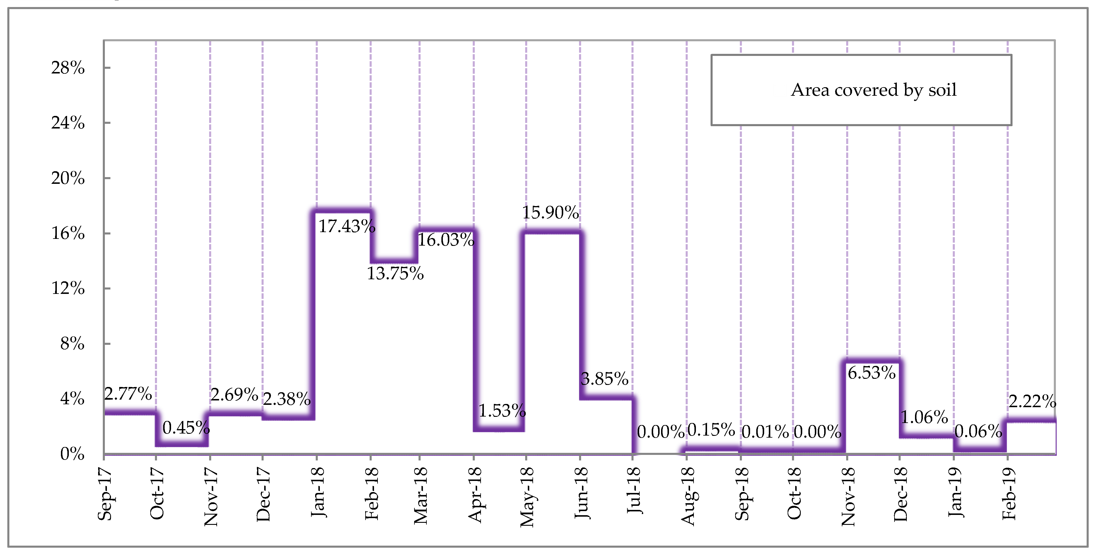 Remotesensing 12 01466 g011 Remotesensing 12 01466 g011