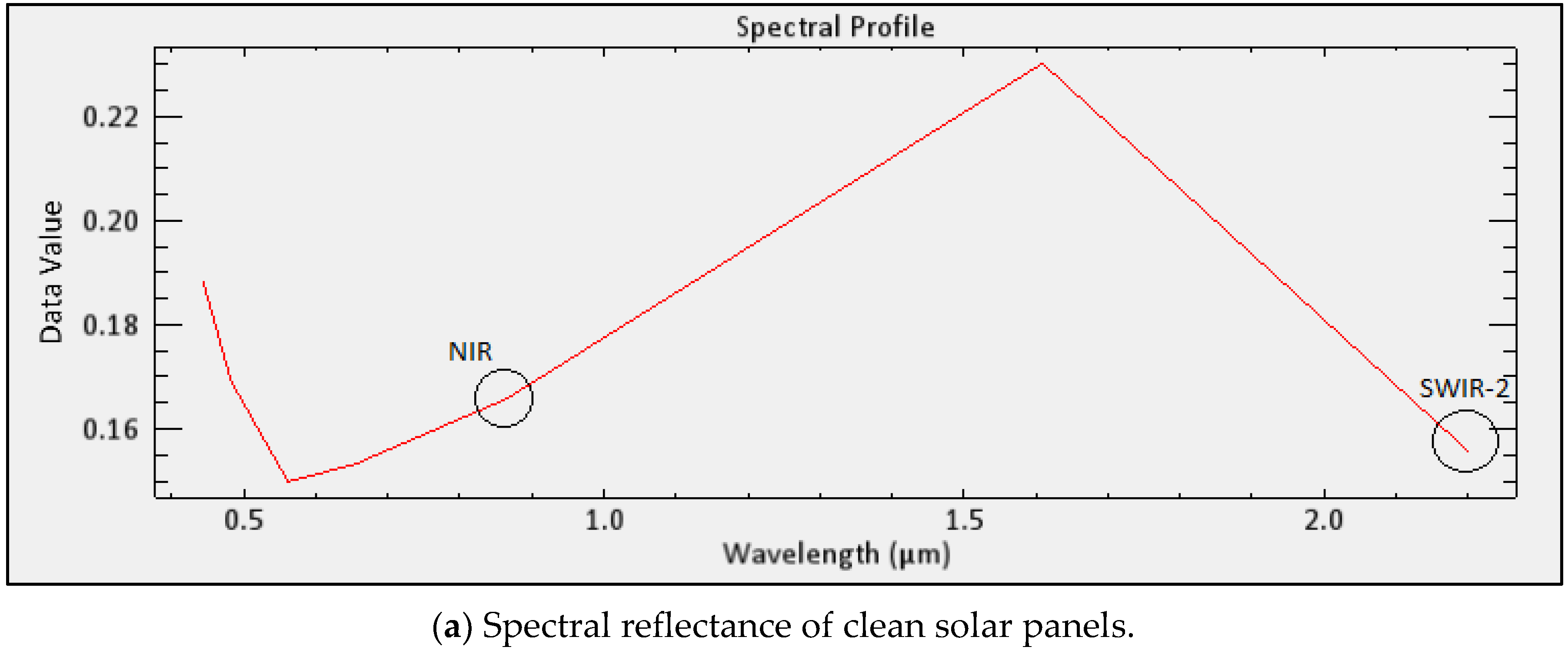 Remotesensing 12 01466 g014a Remotesensing 12 01466 g014a
